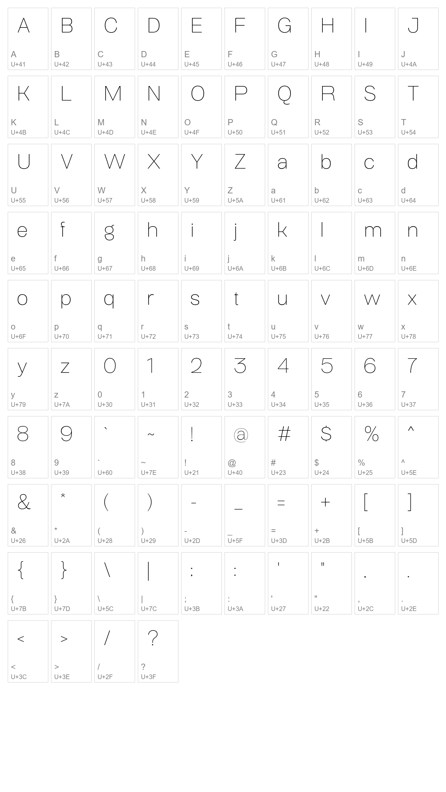 Character Map Image