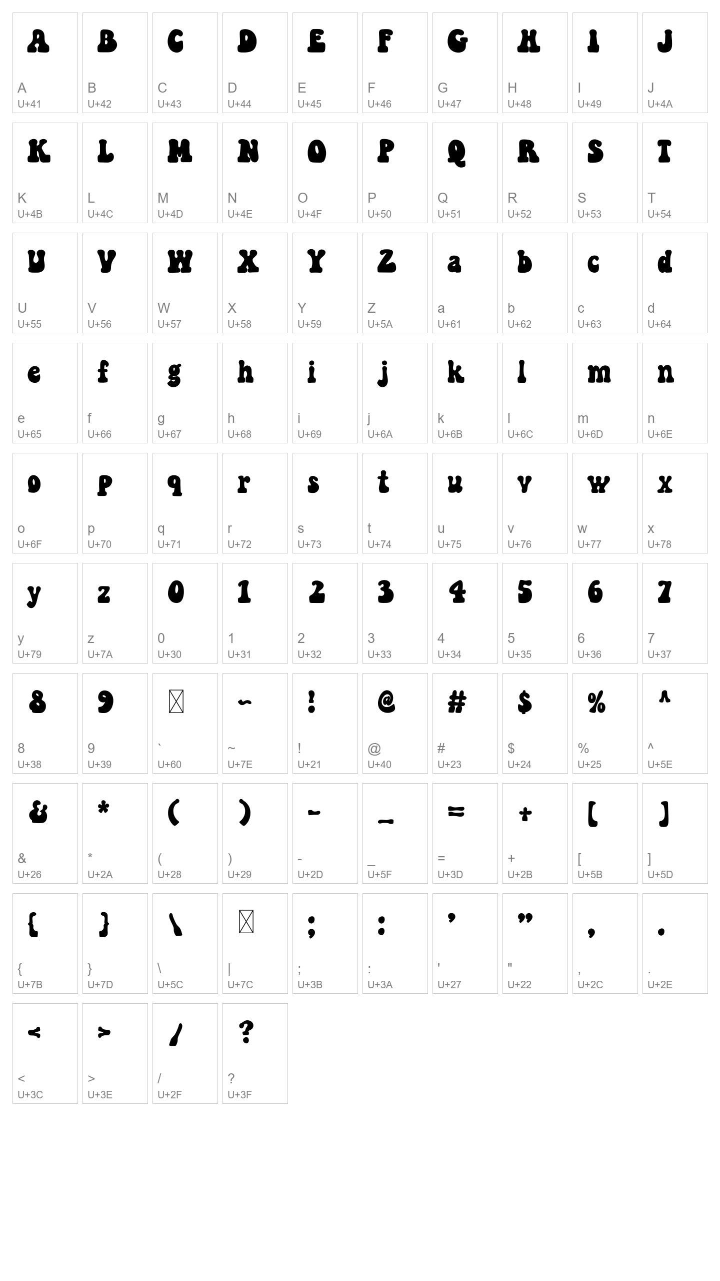 Character Map Image