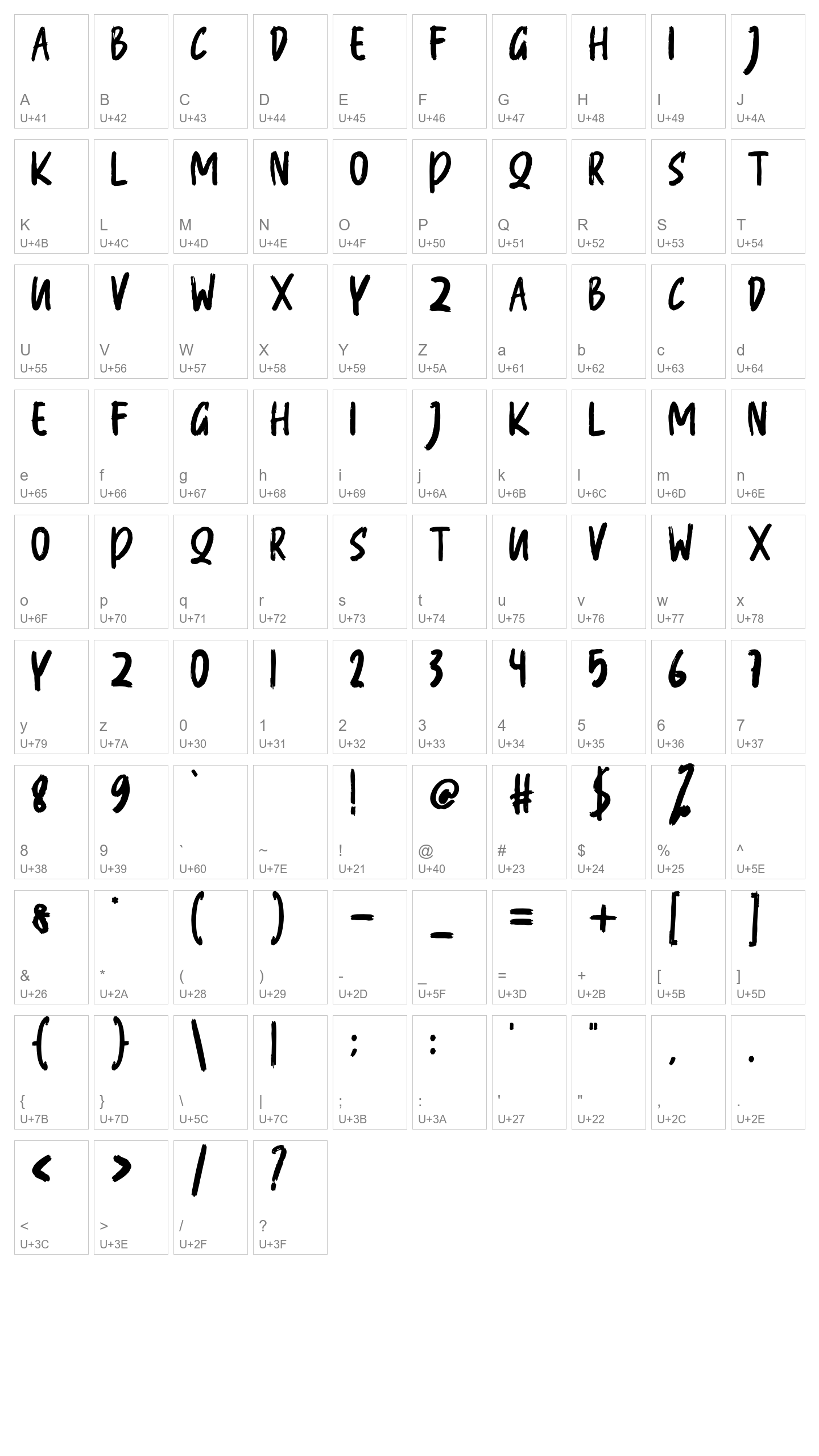 Character Map Image