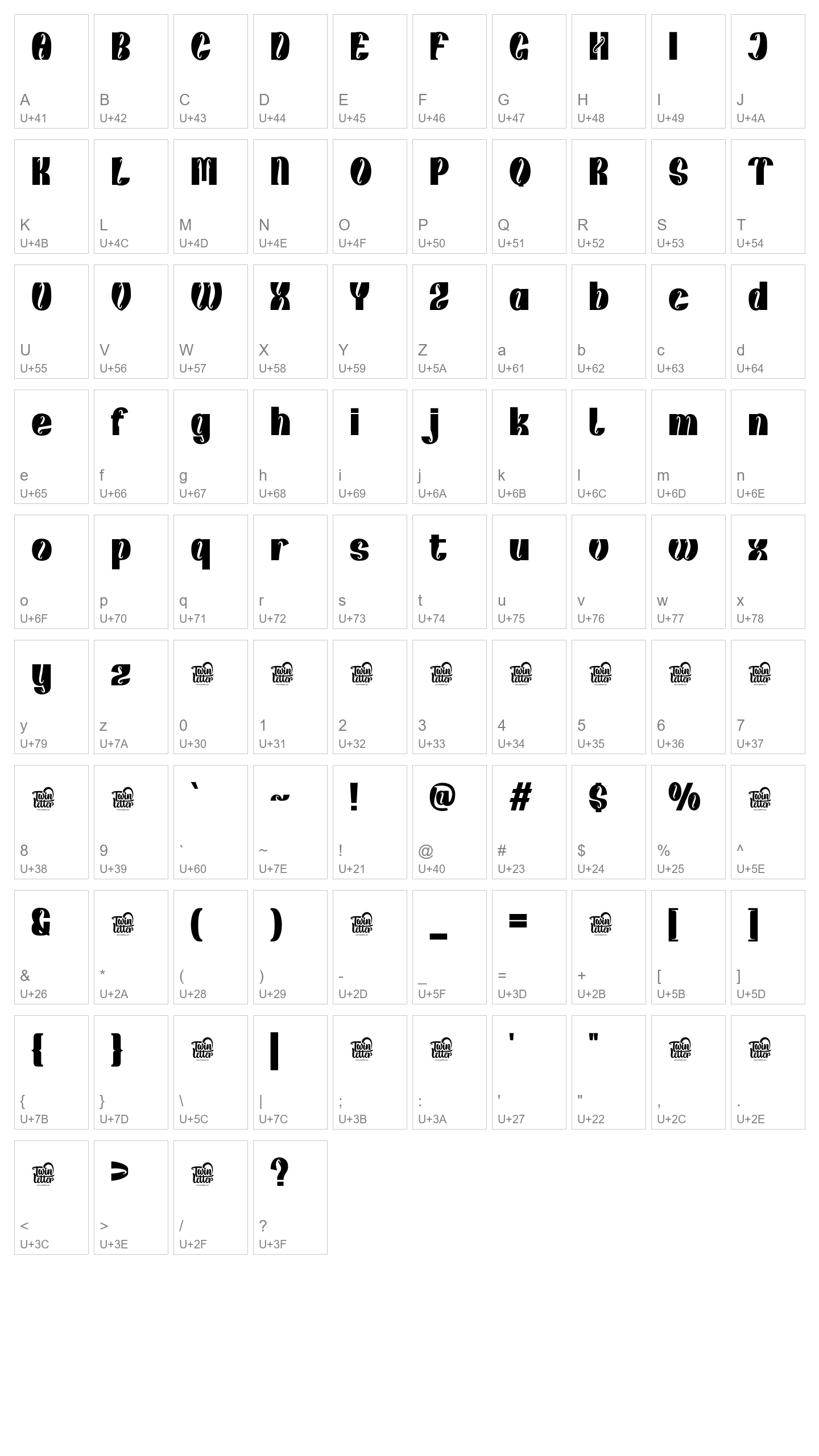 Character Map Image