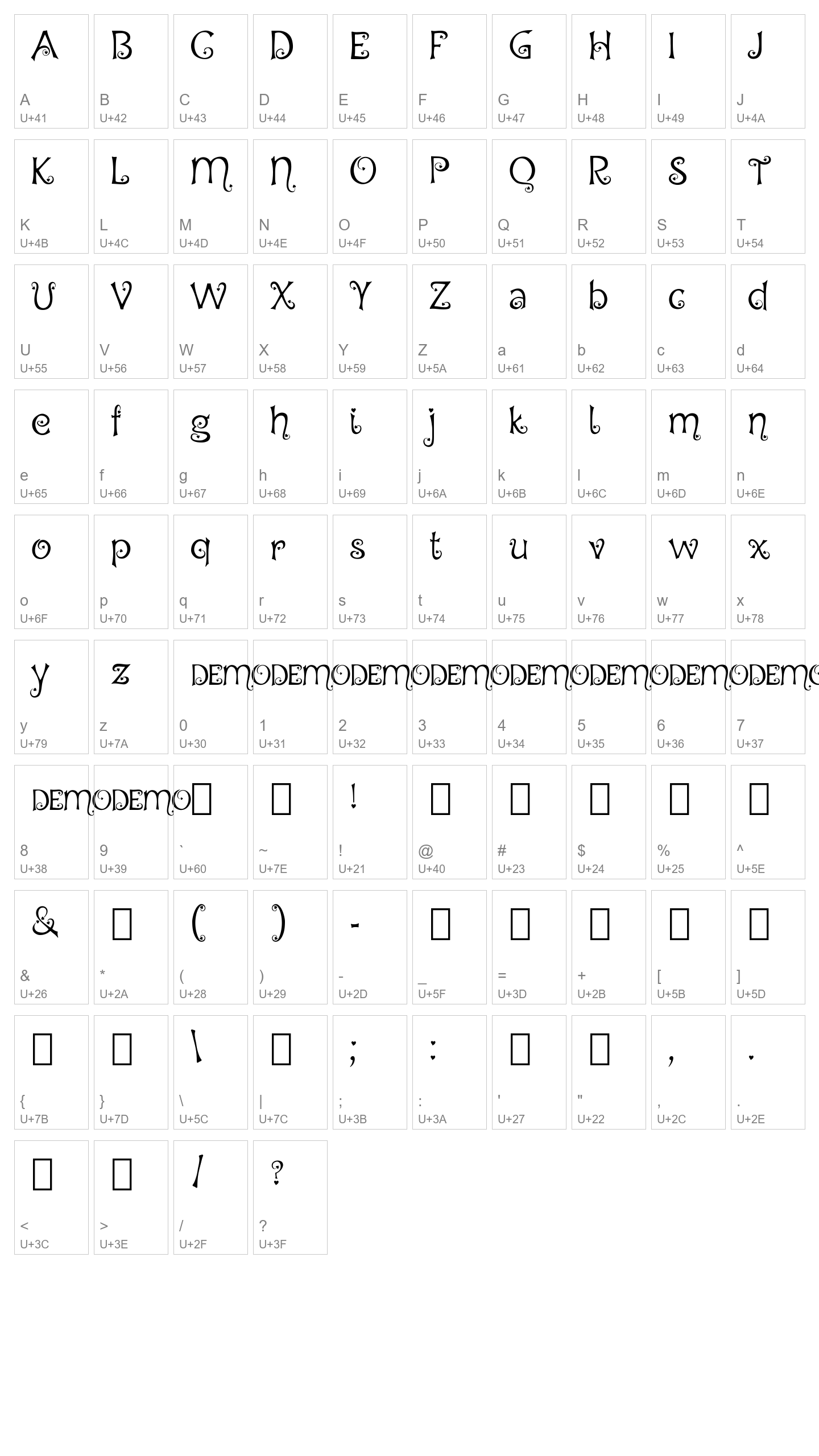 Character Map Image
