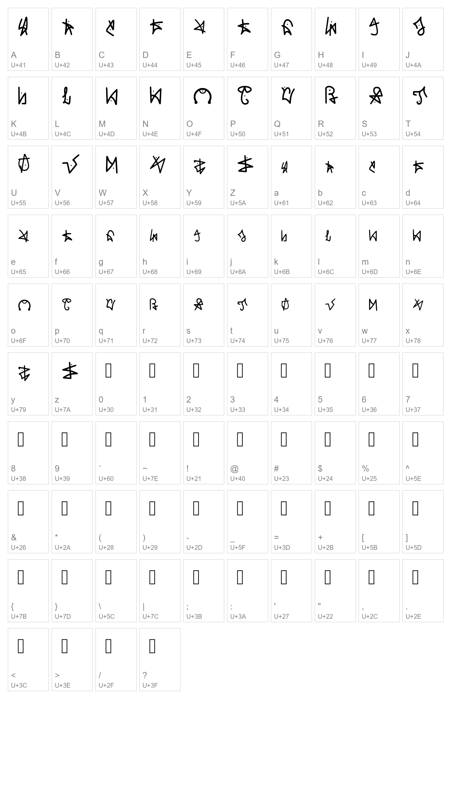 Character Map Image