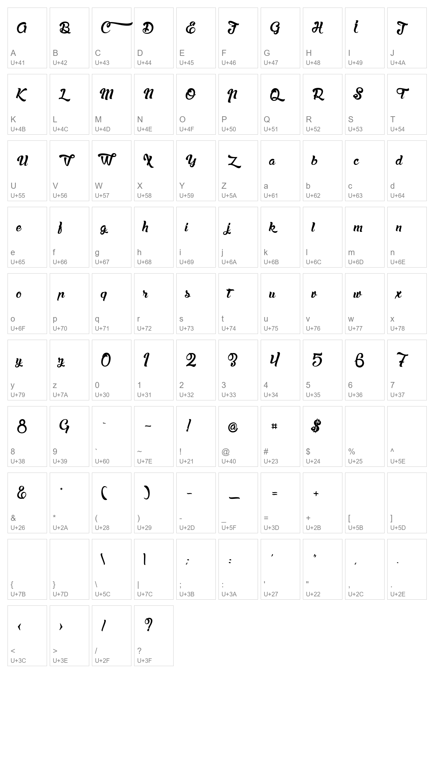 Character Map Image