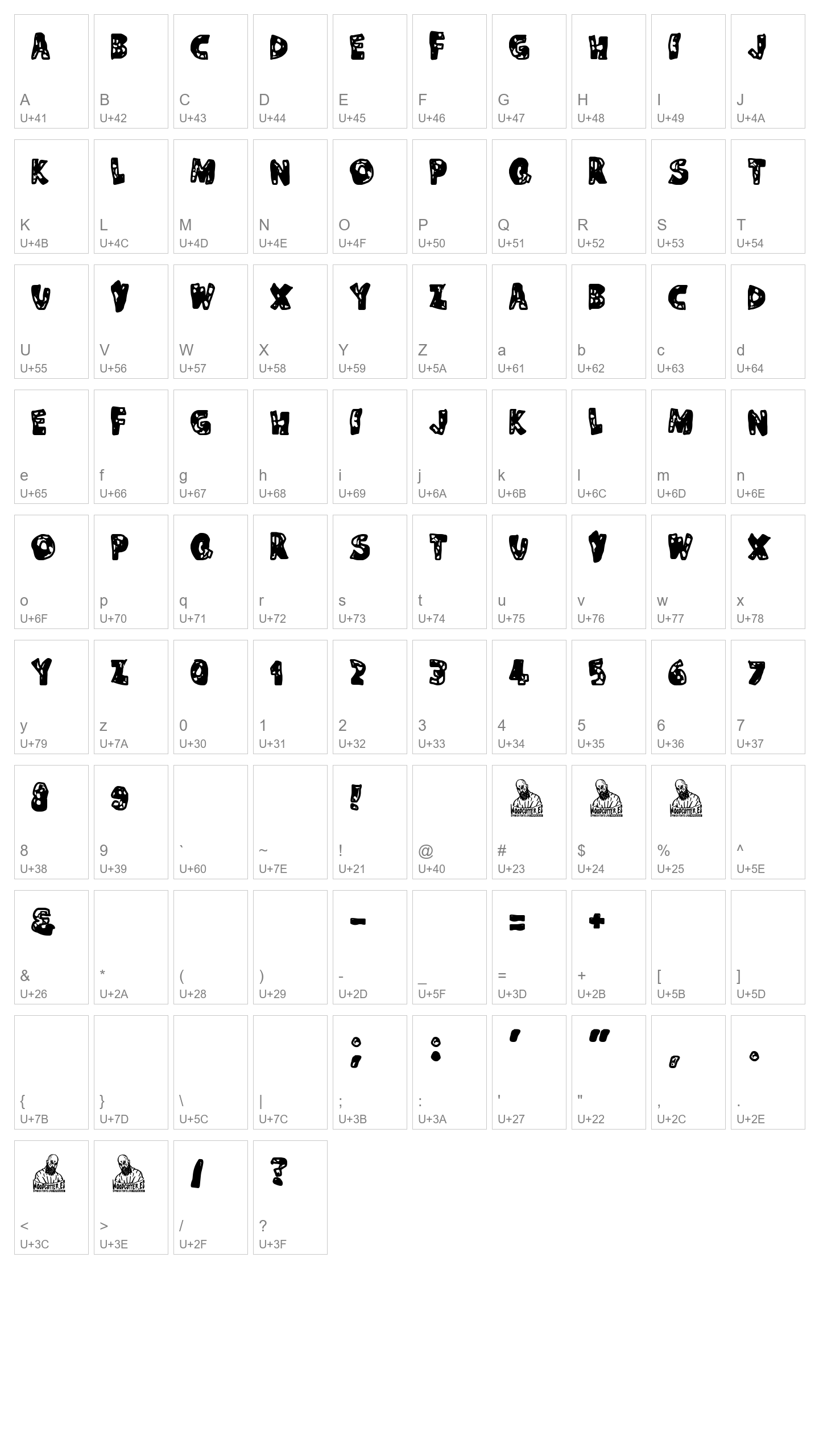 Character Map Image