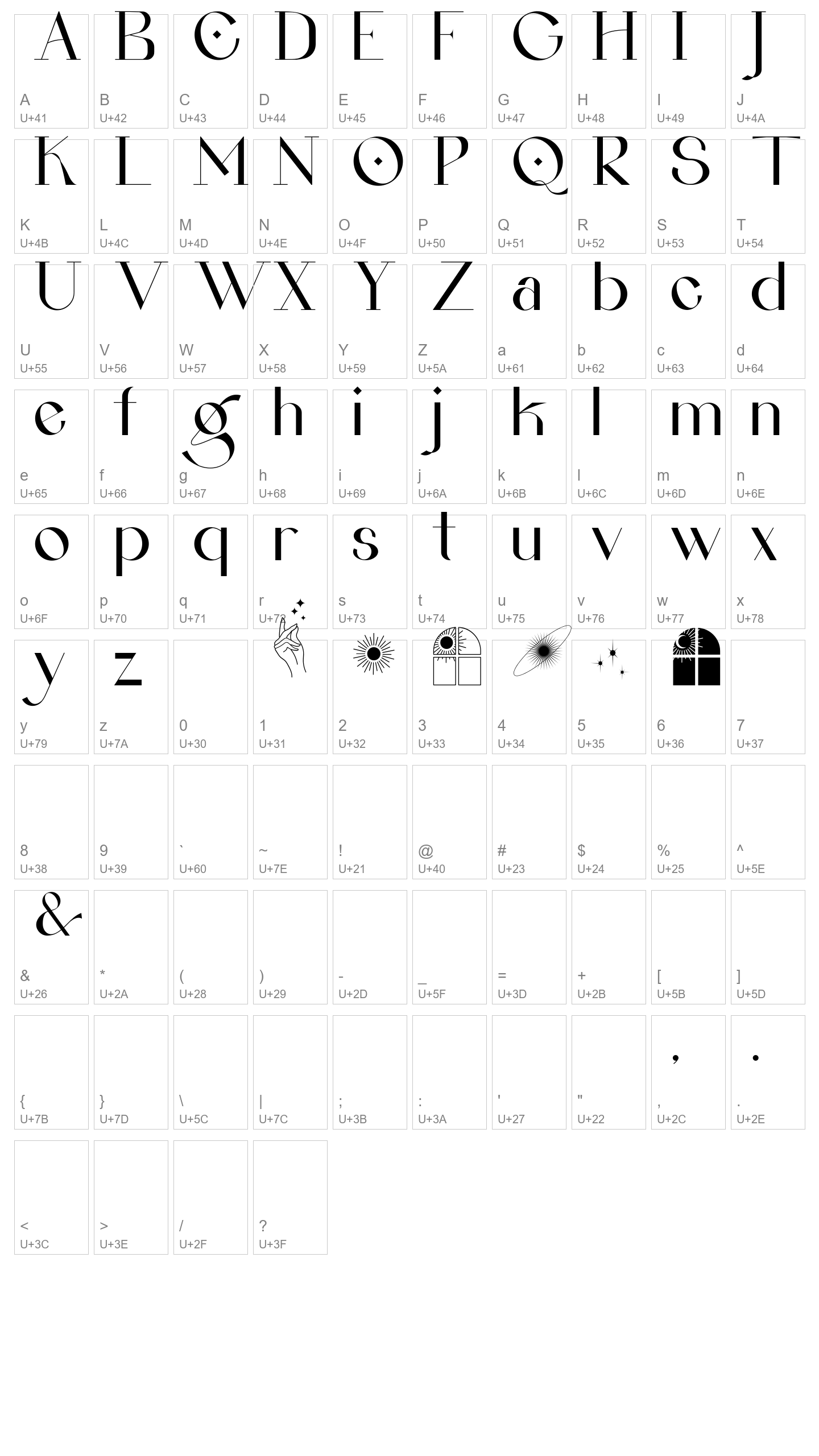 Character Map Image
