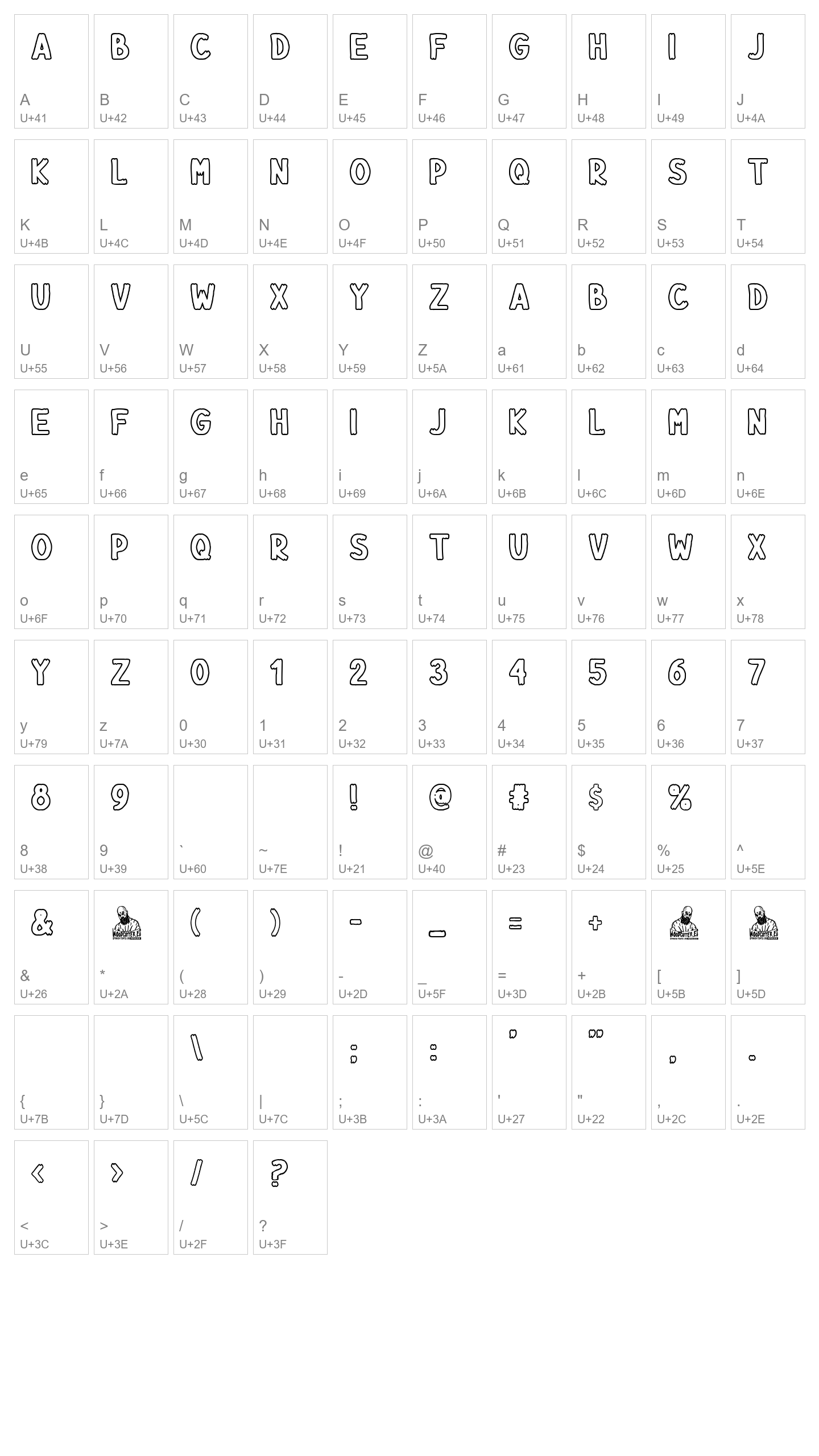 Character Map Image