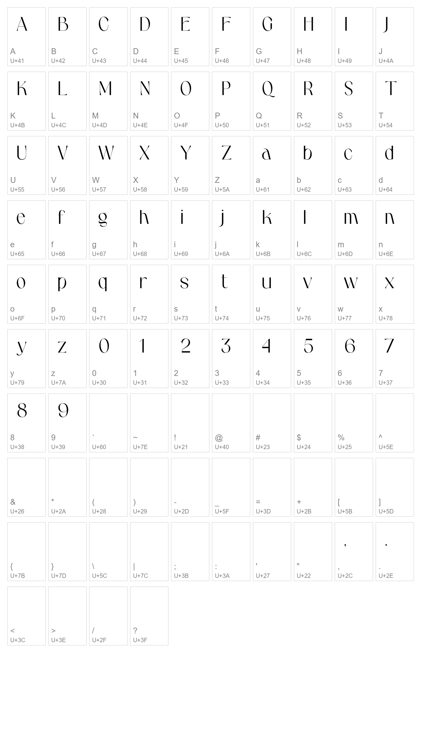 Character Map Image