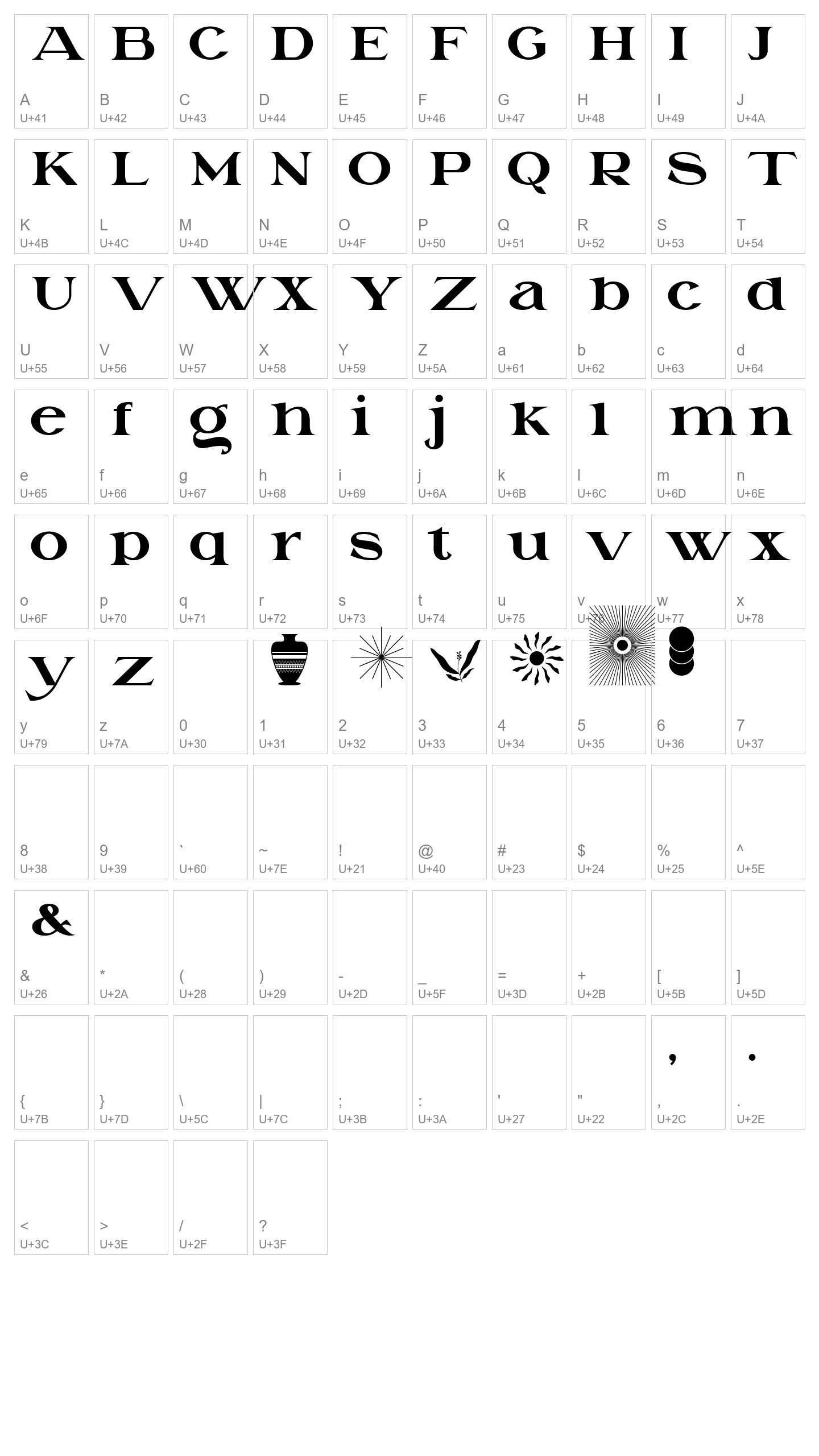 Character Map Image