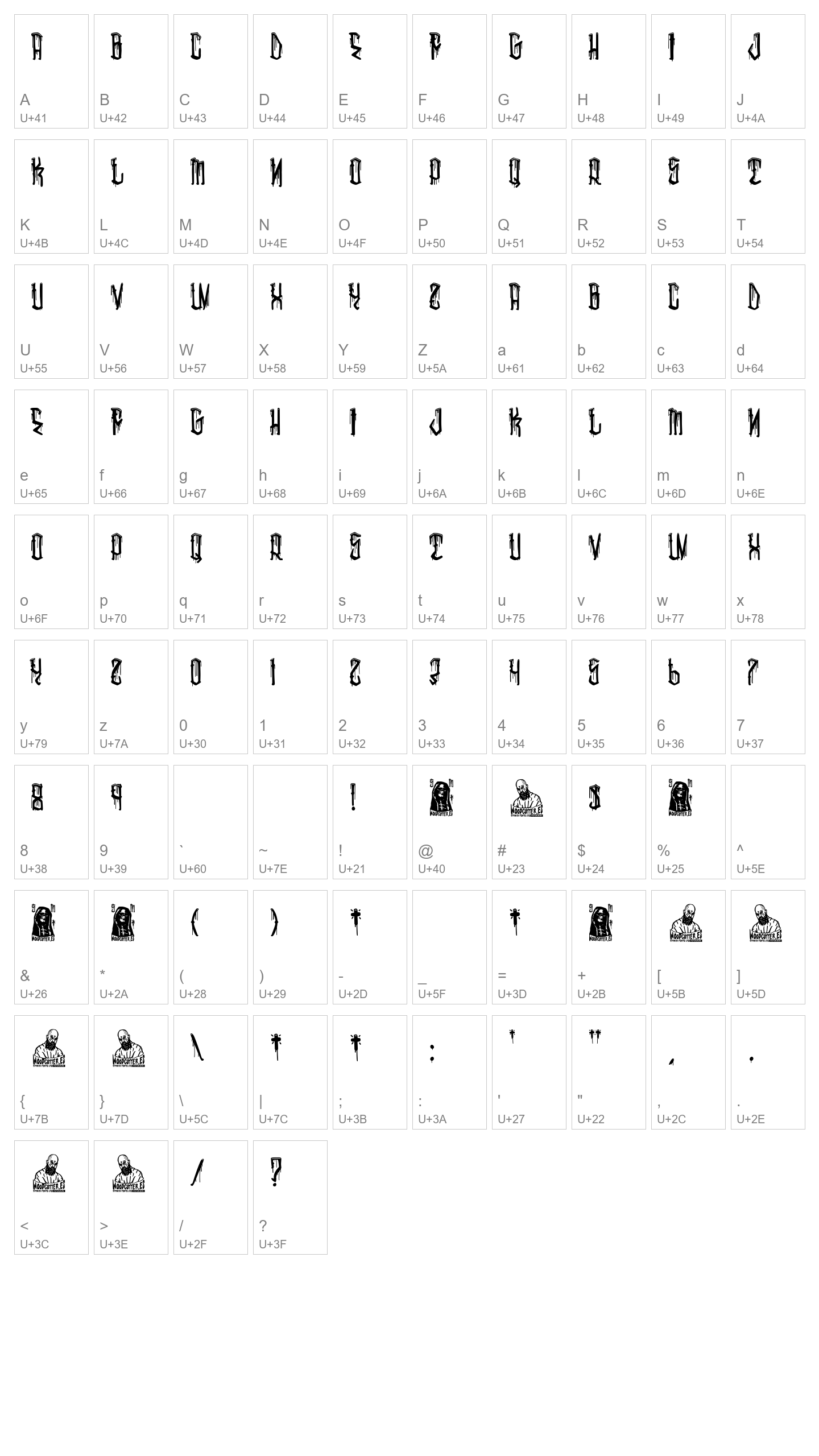 Character Map Image