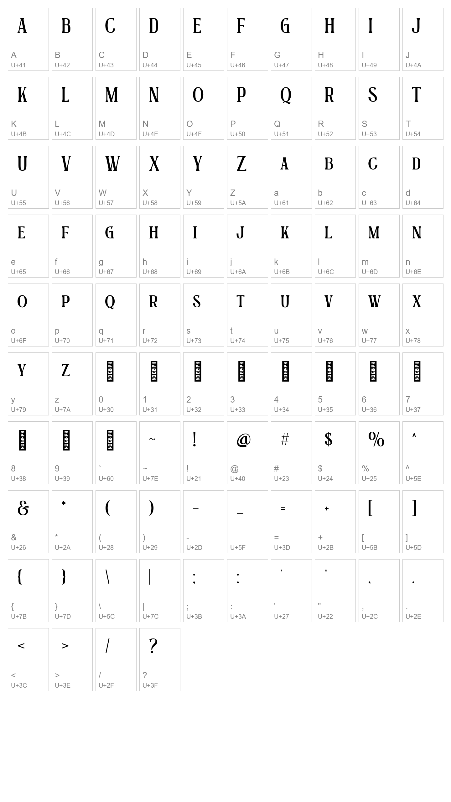 Character Map Image