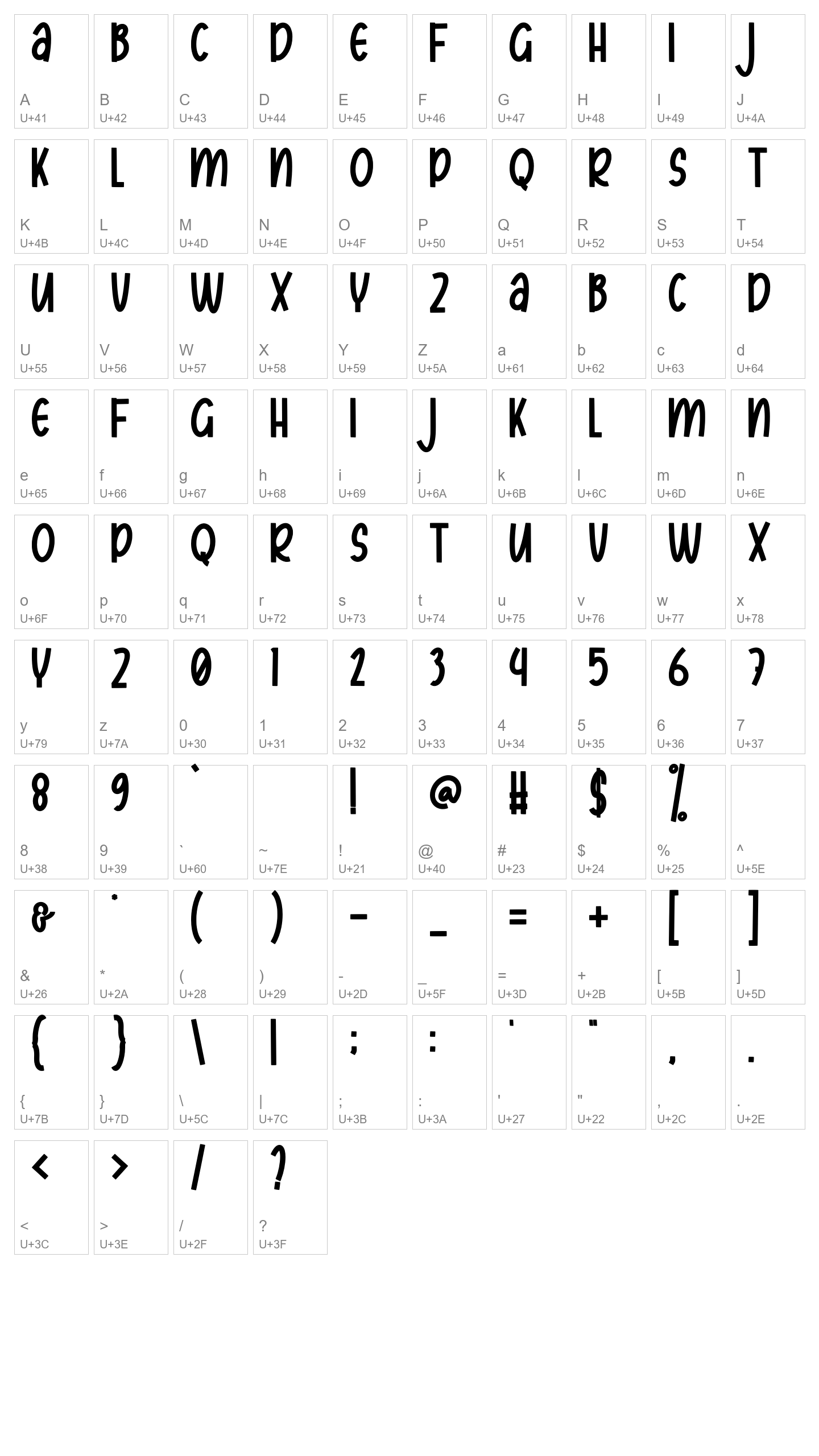 Character Map Image