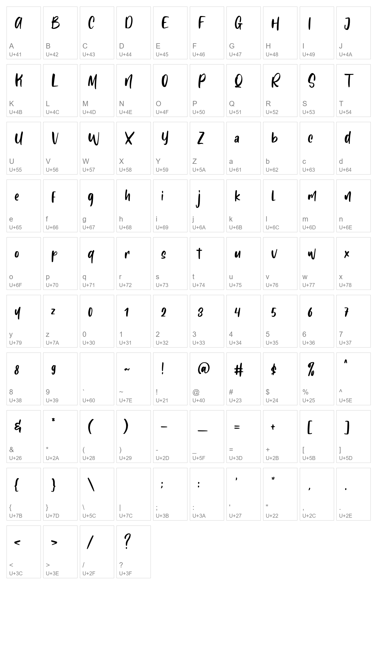 Character Map Image