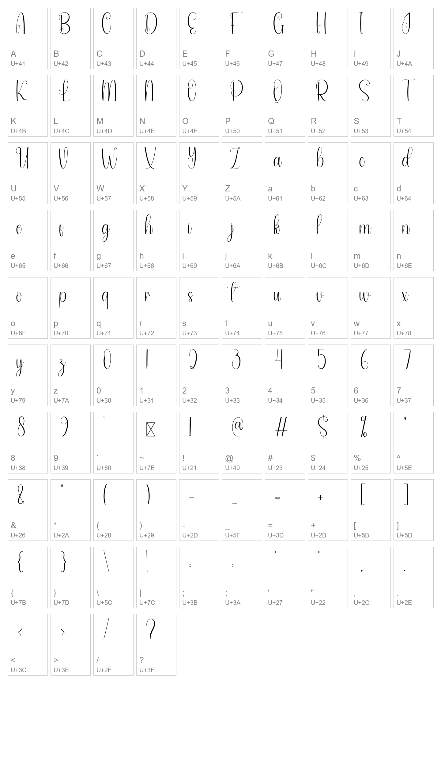 Character Map Image