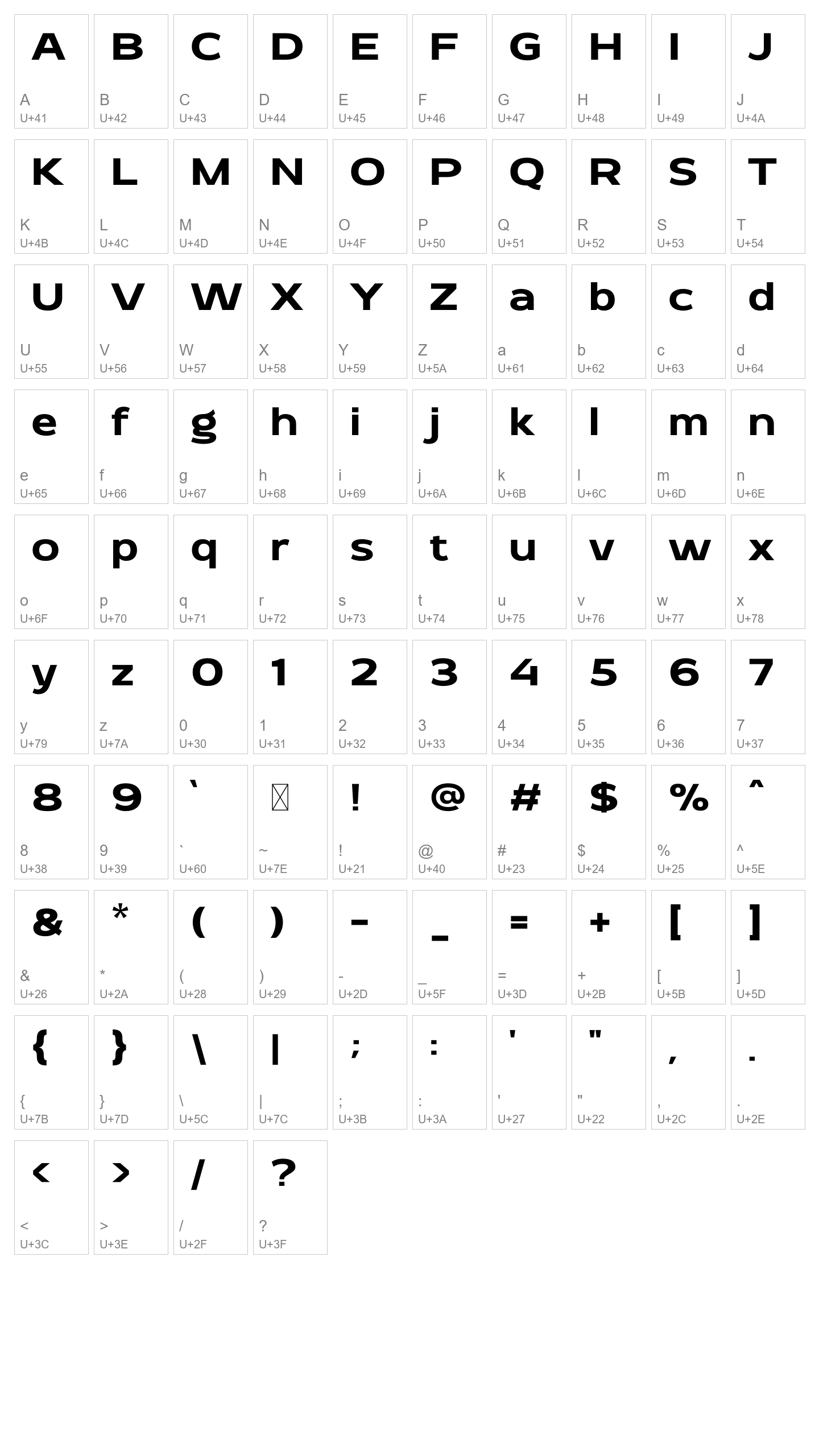 Character Map Image