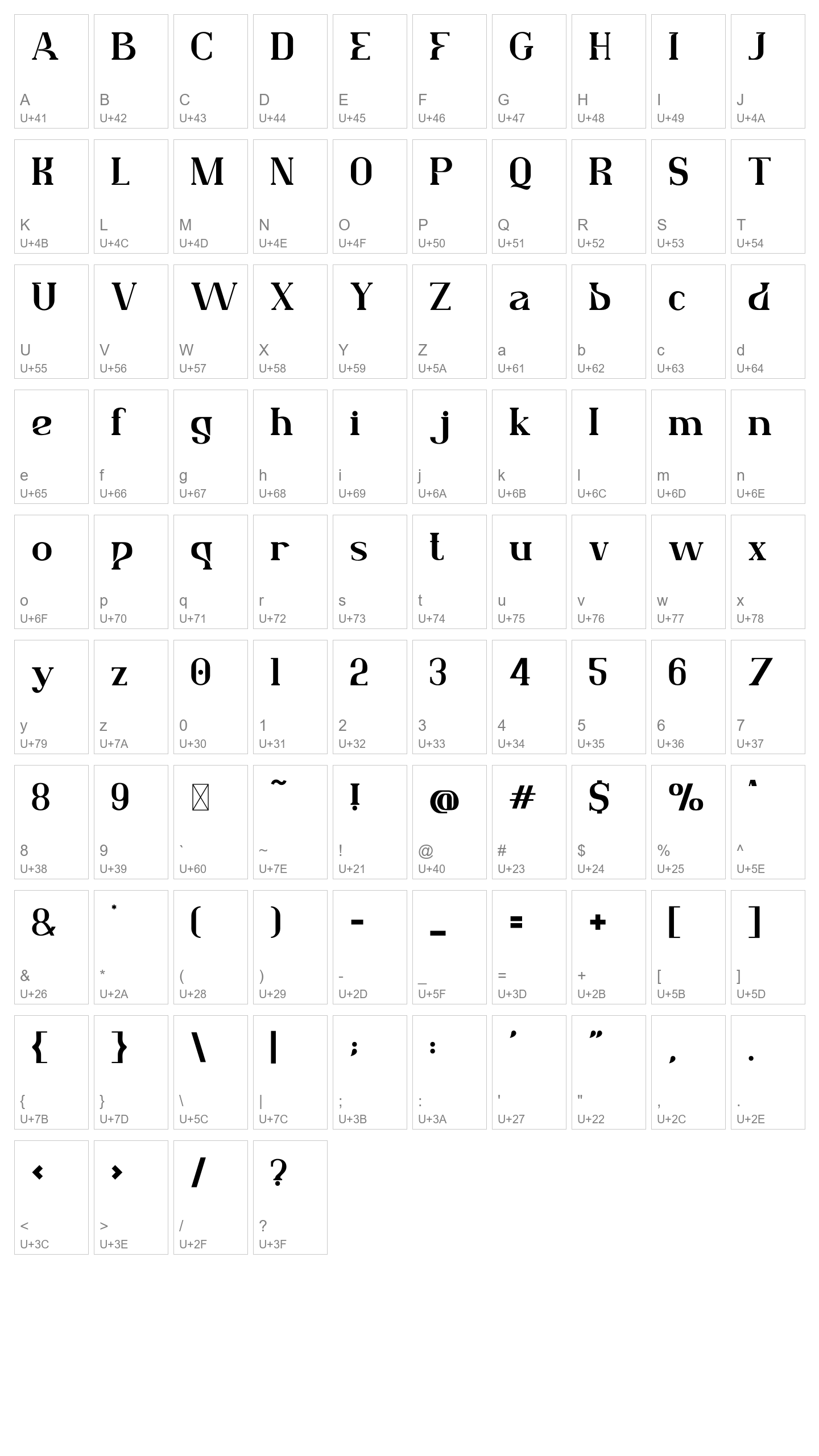 Character Map Image