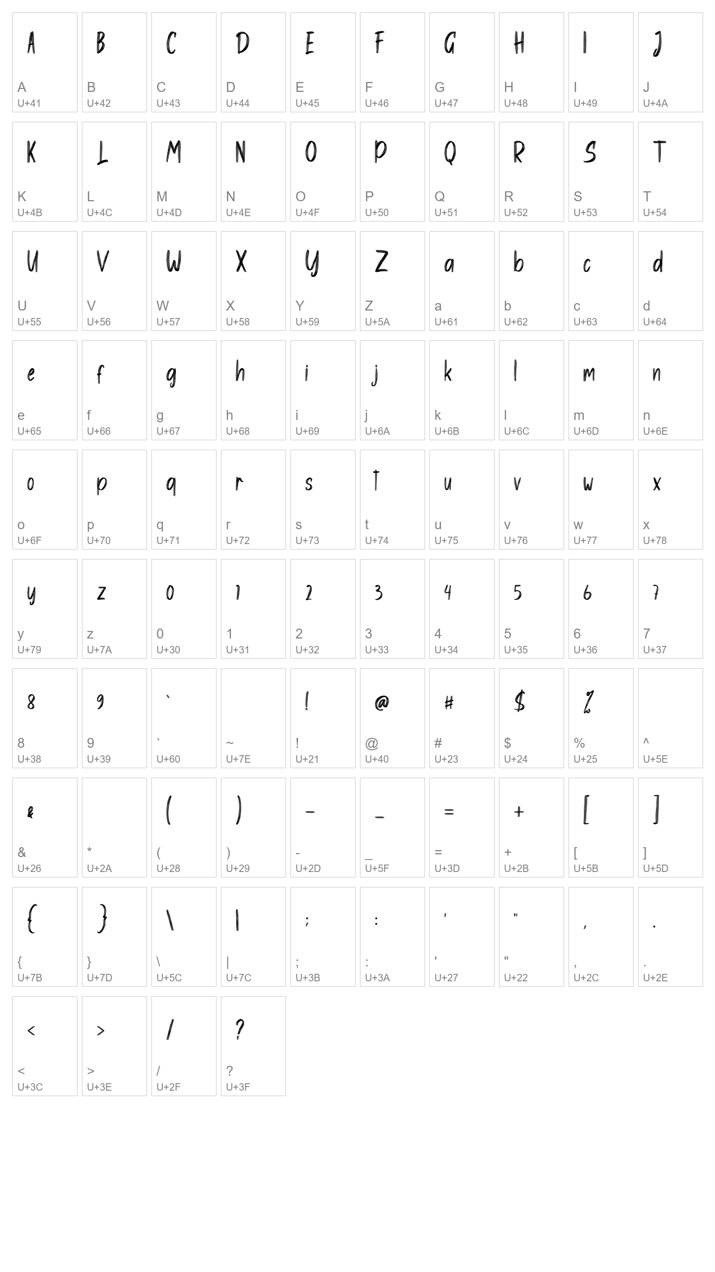 Character Map Image