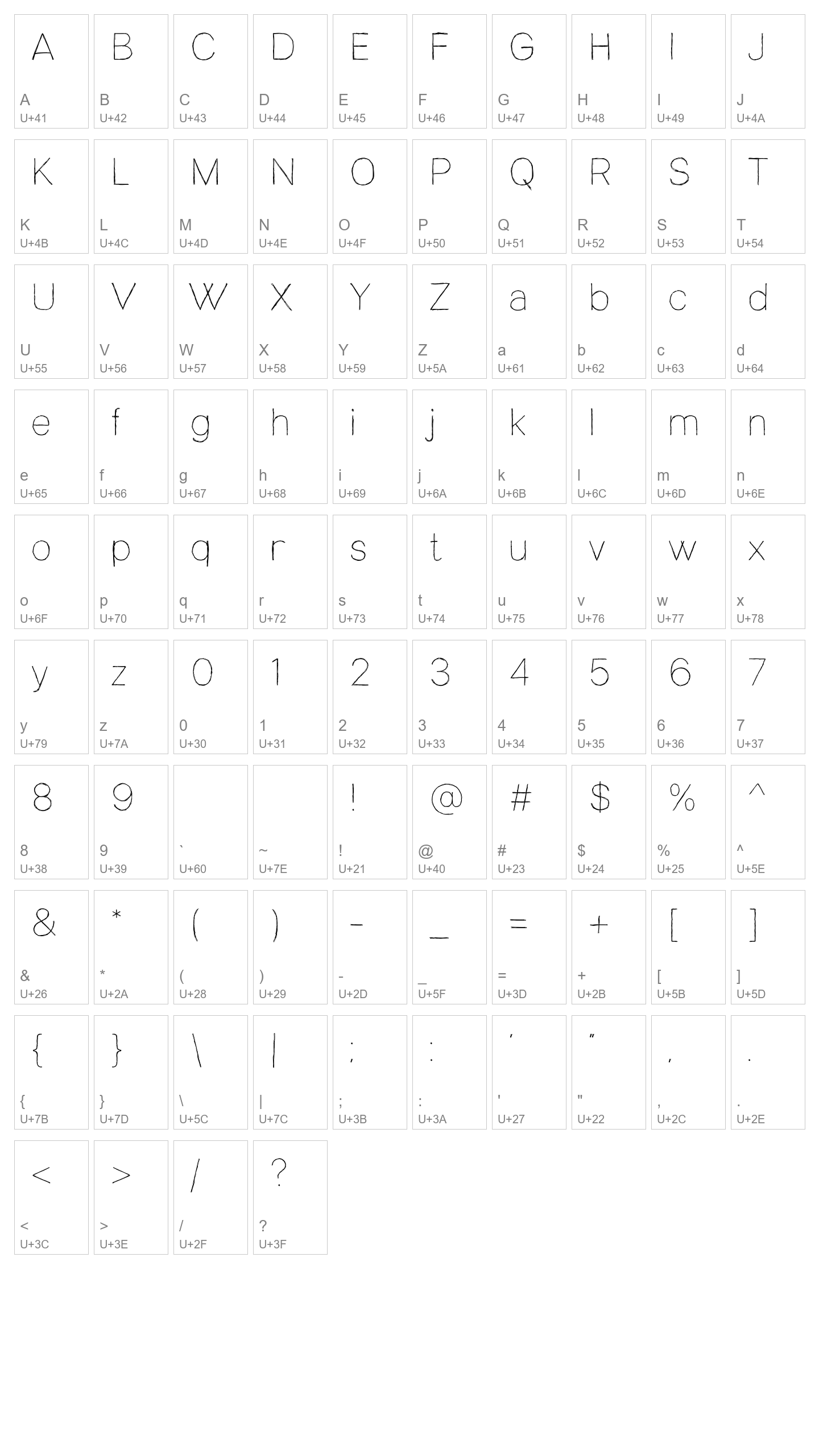 Character Map Image