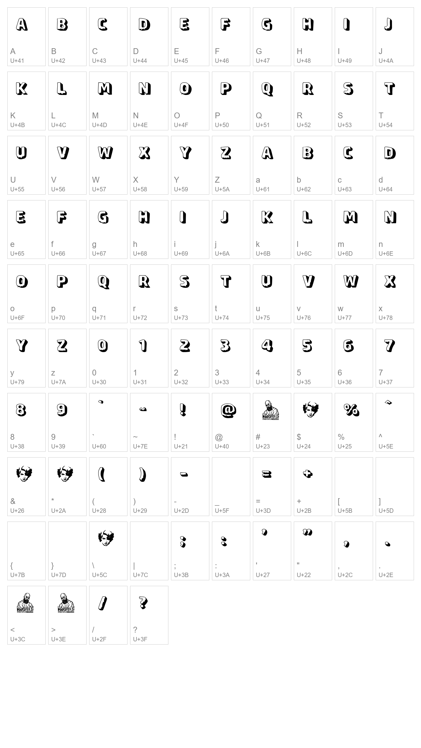 Character Map Image