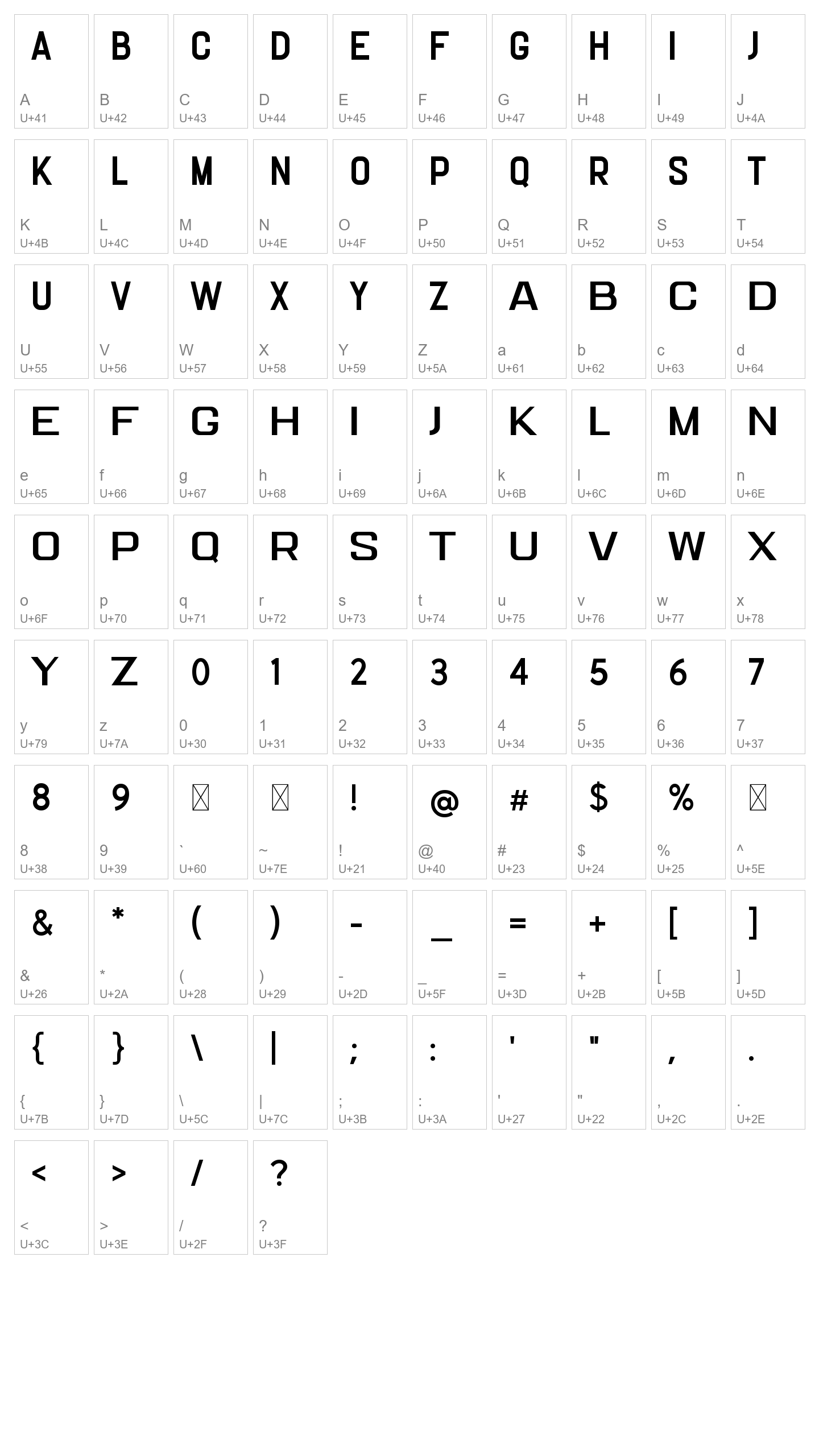 Character Map Image