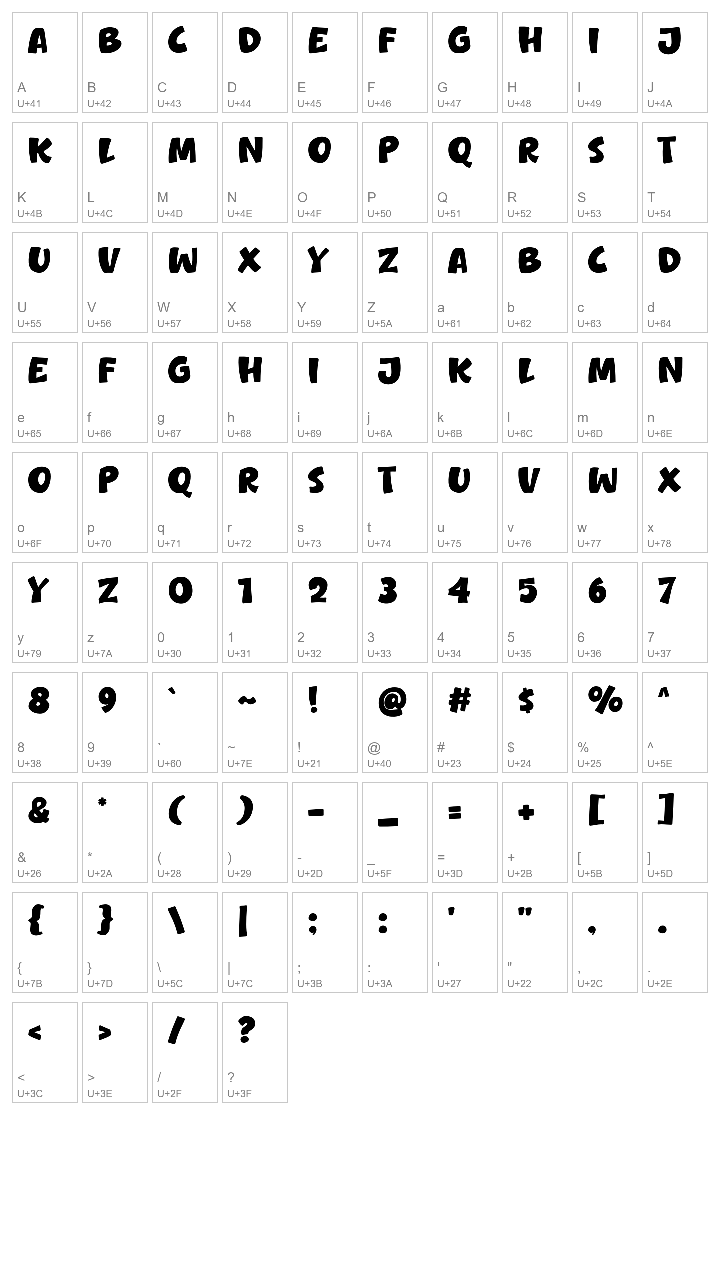 Character Map Image
