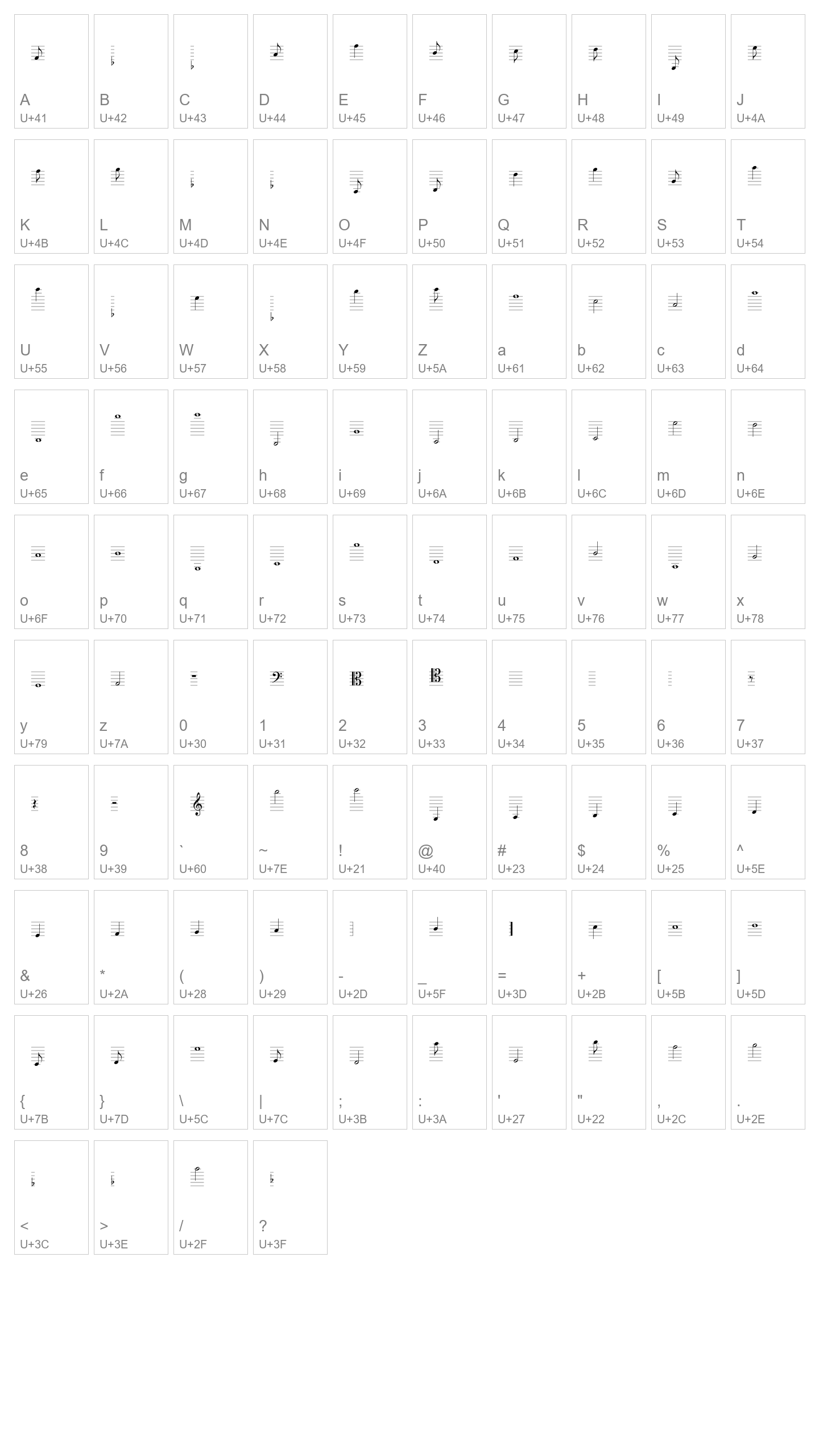 Character Map Image