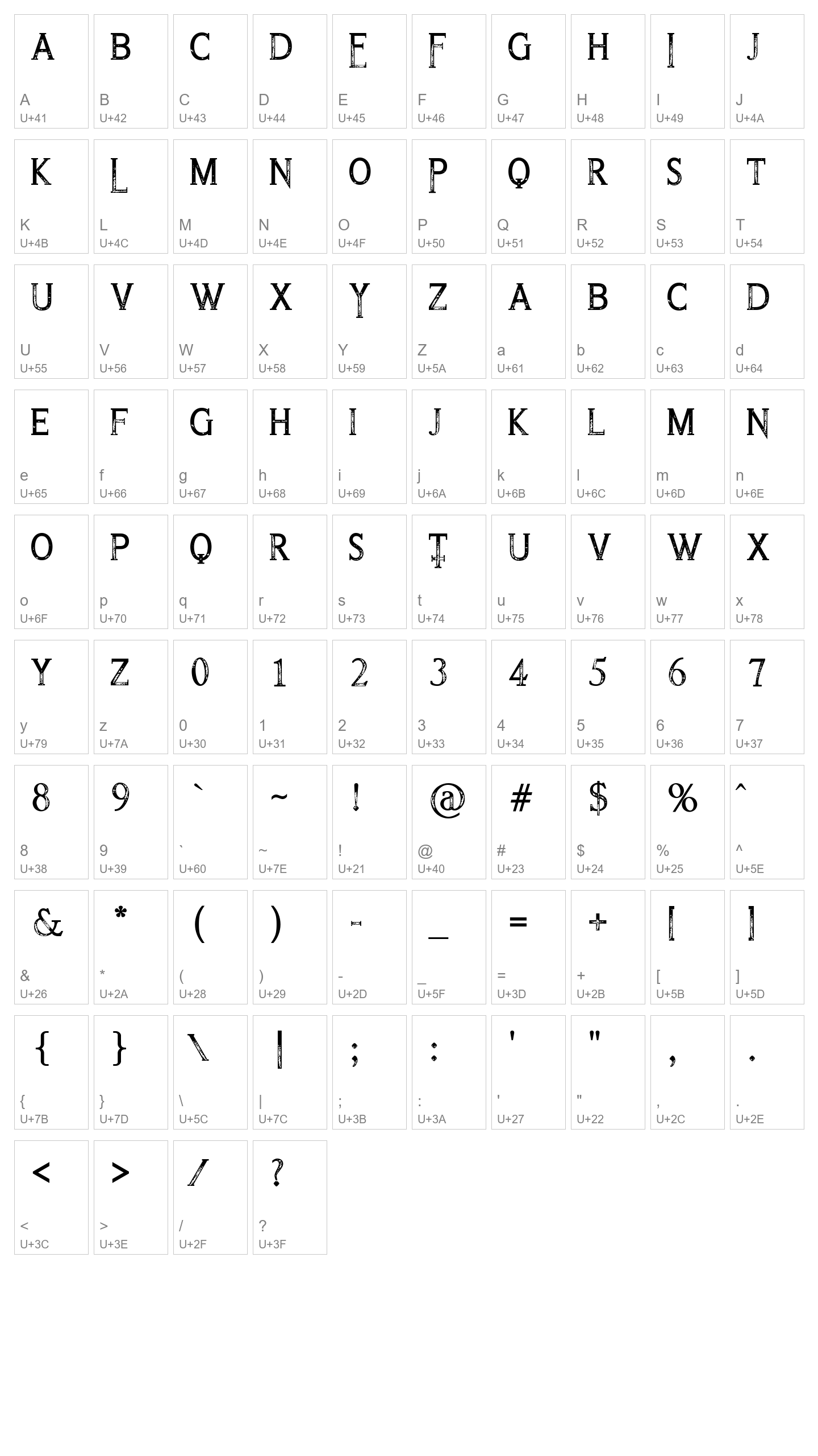 Character Map Image