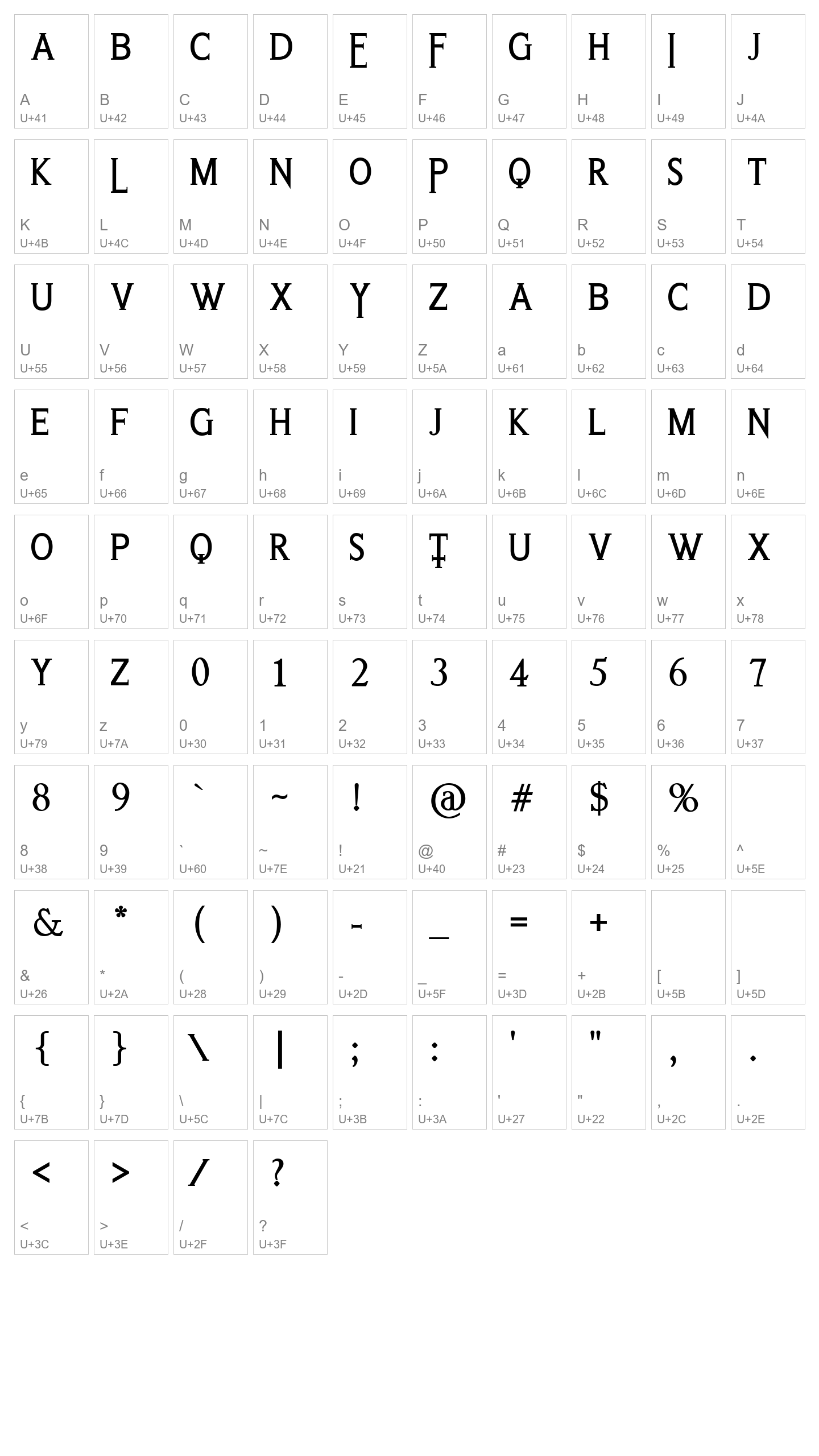 Character Map Image