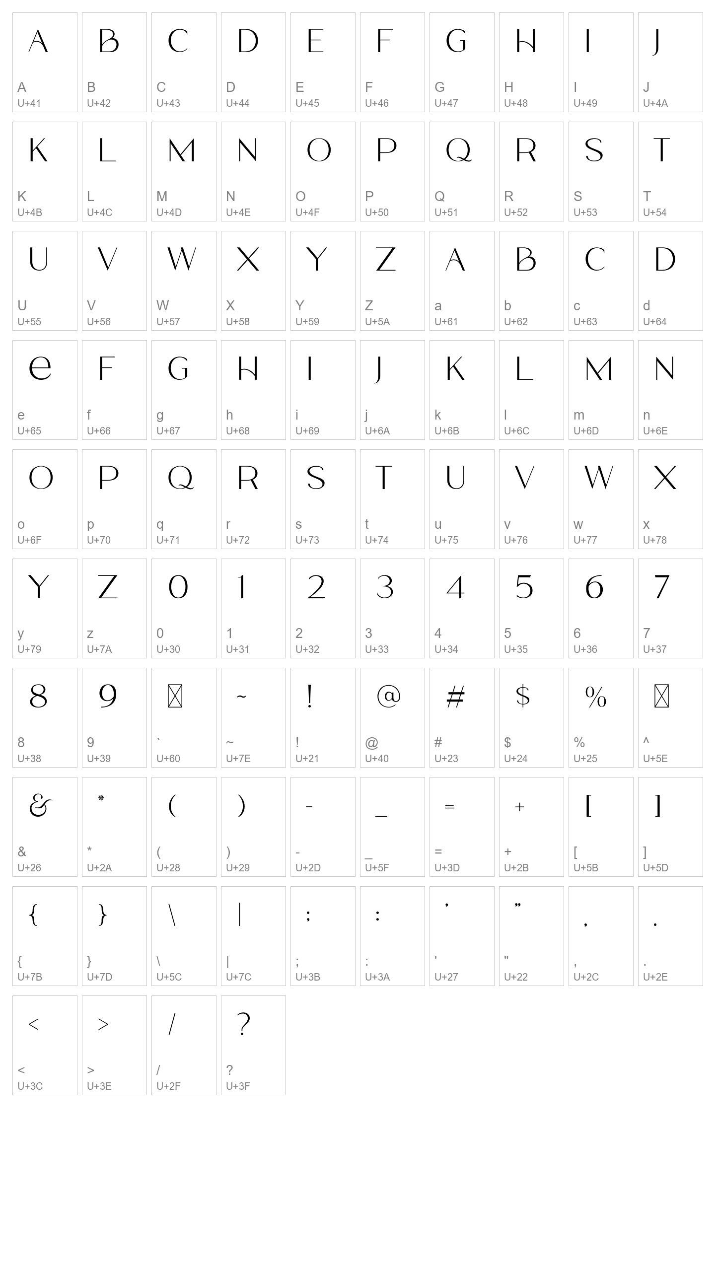 Character Map Image