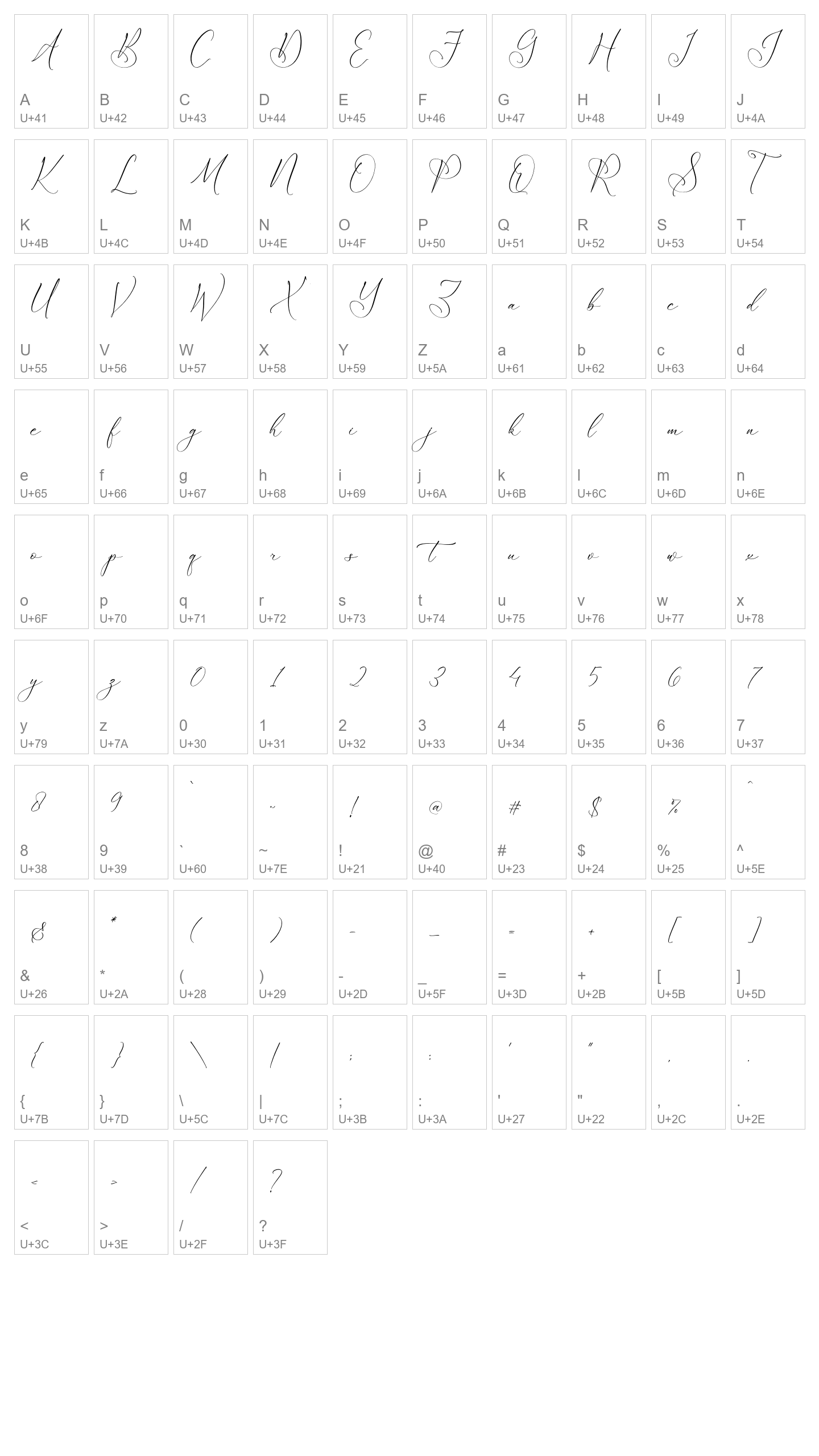 Character Map Image