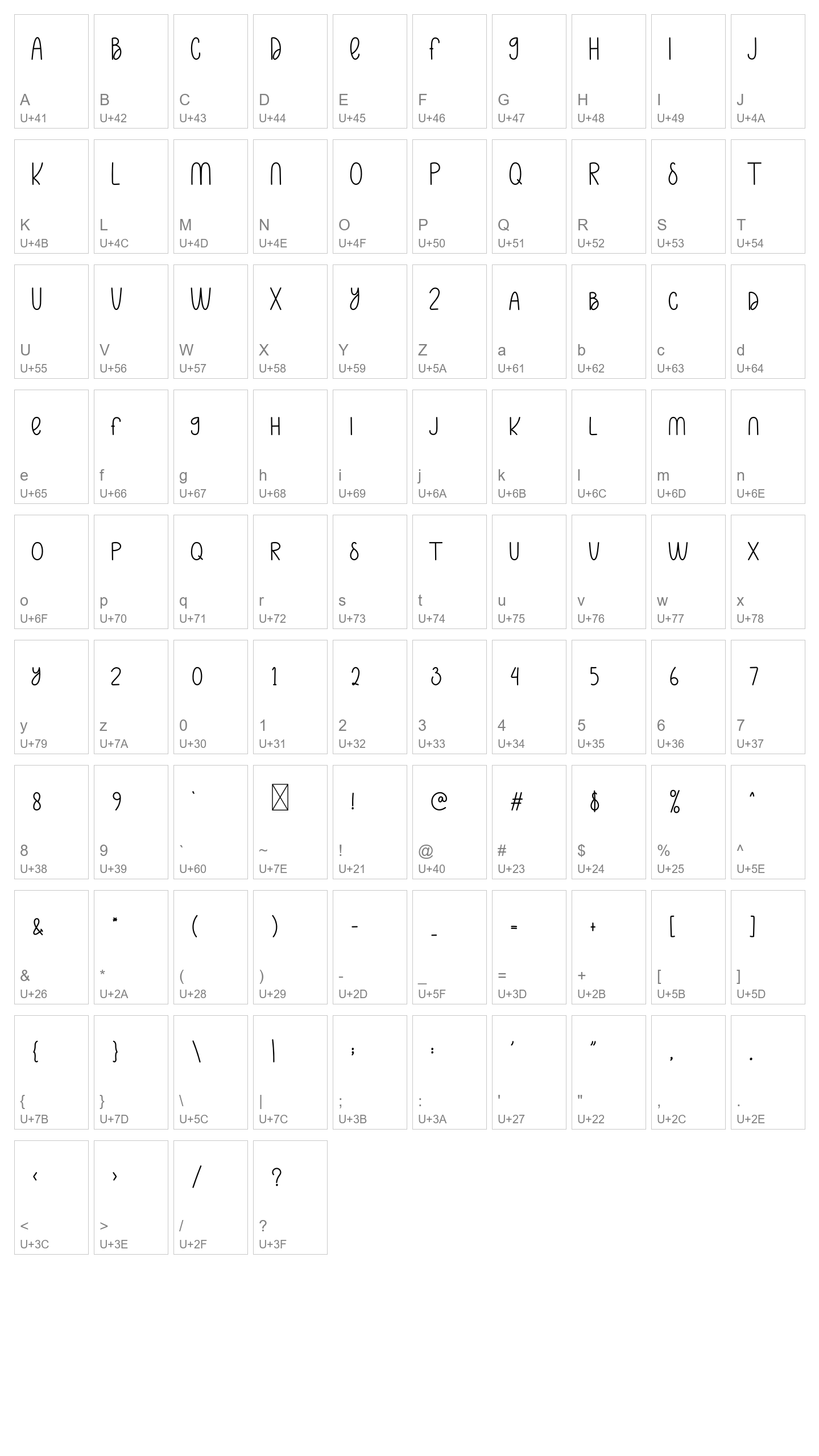 Character Map Image