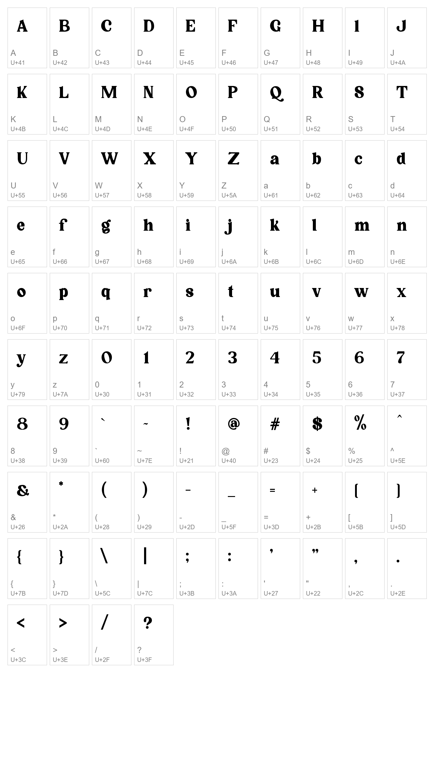 Character Map Image