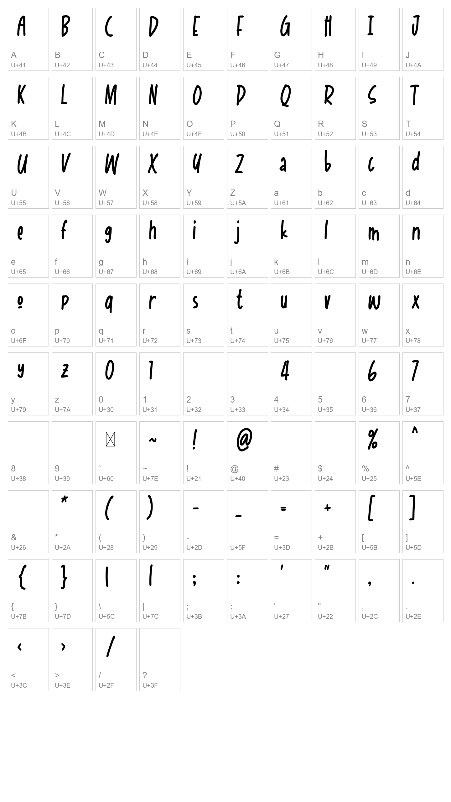 Character Map Image