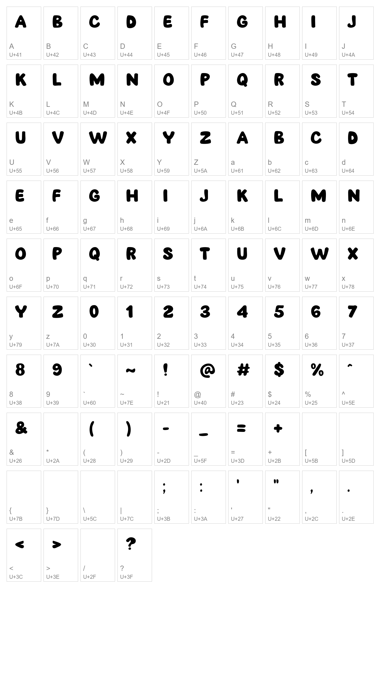 Character Map Image
