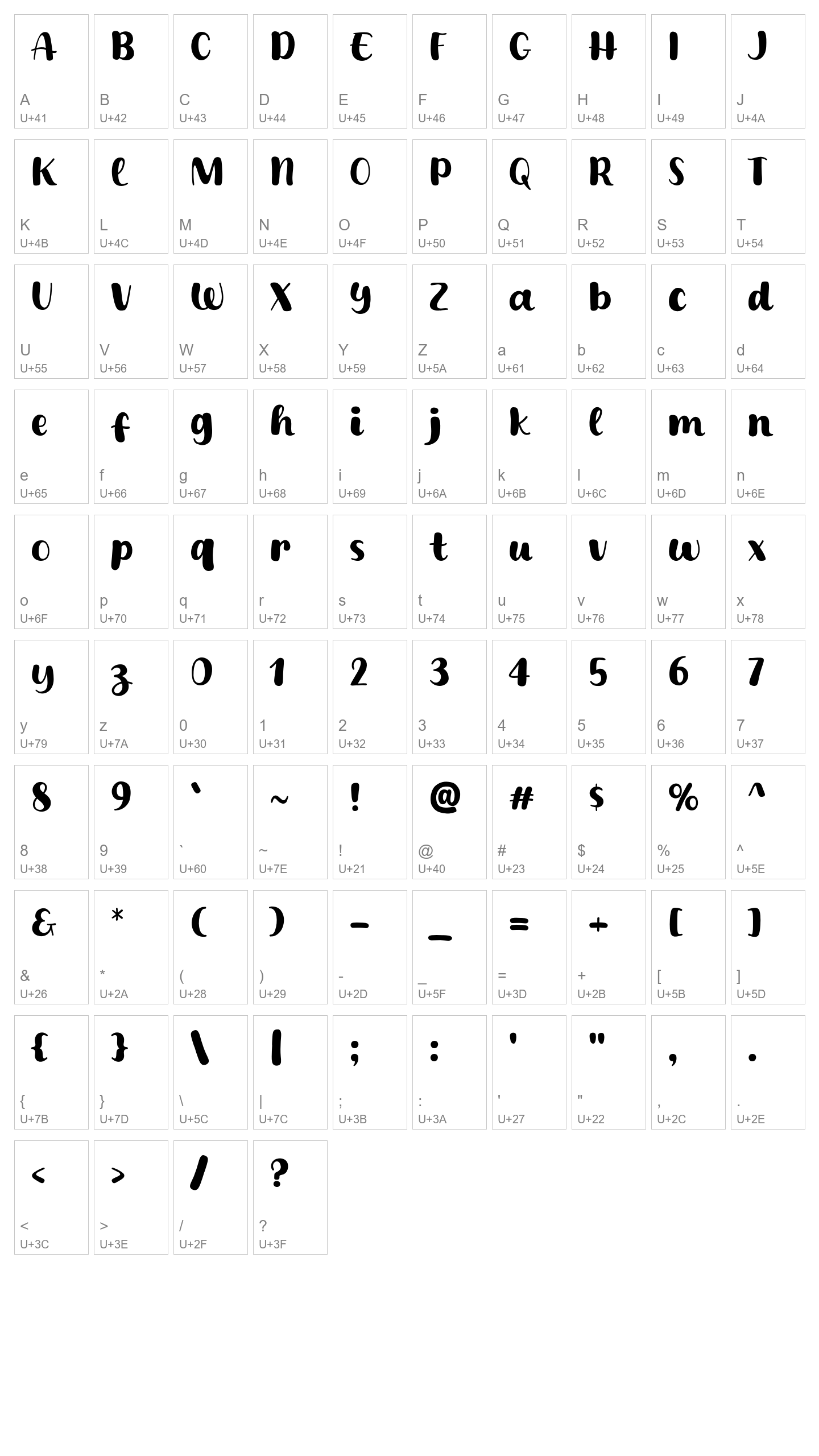 Character Map Image