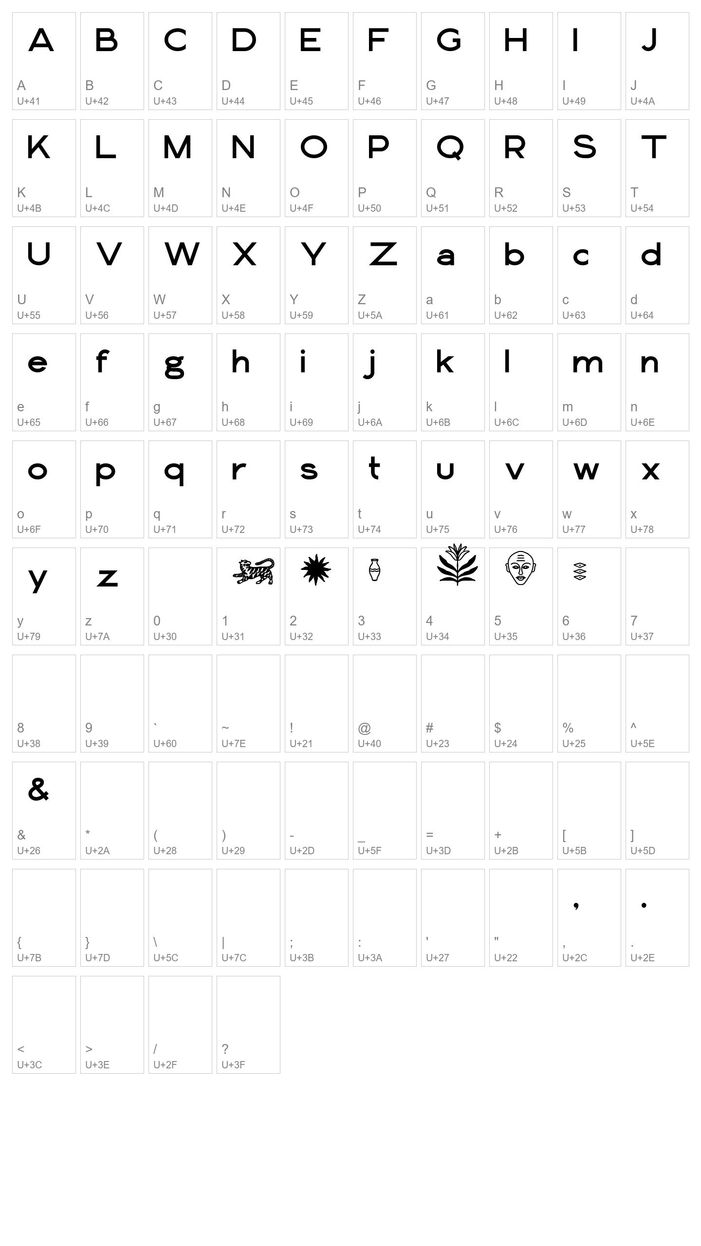 Character Map Image