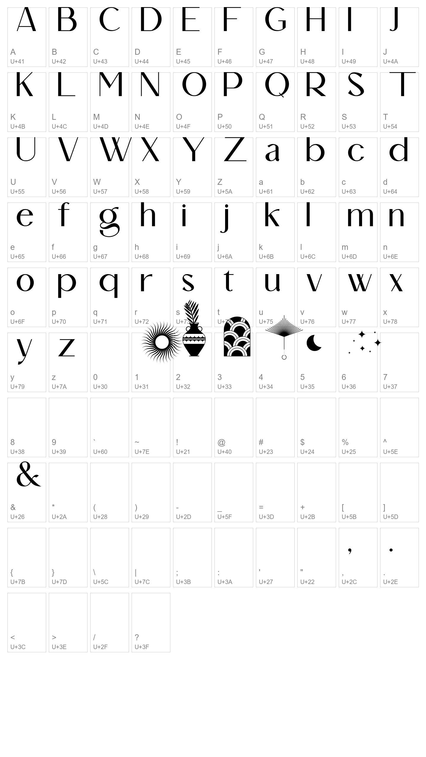 Character Map Image