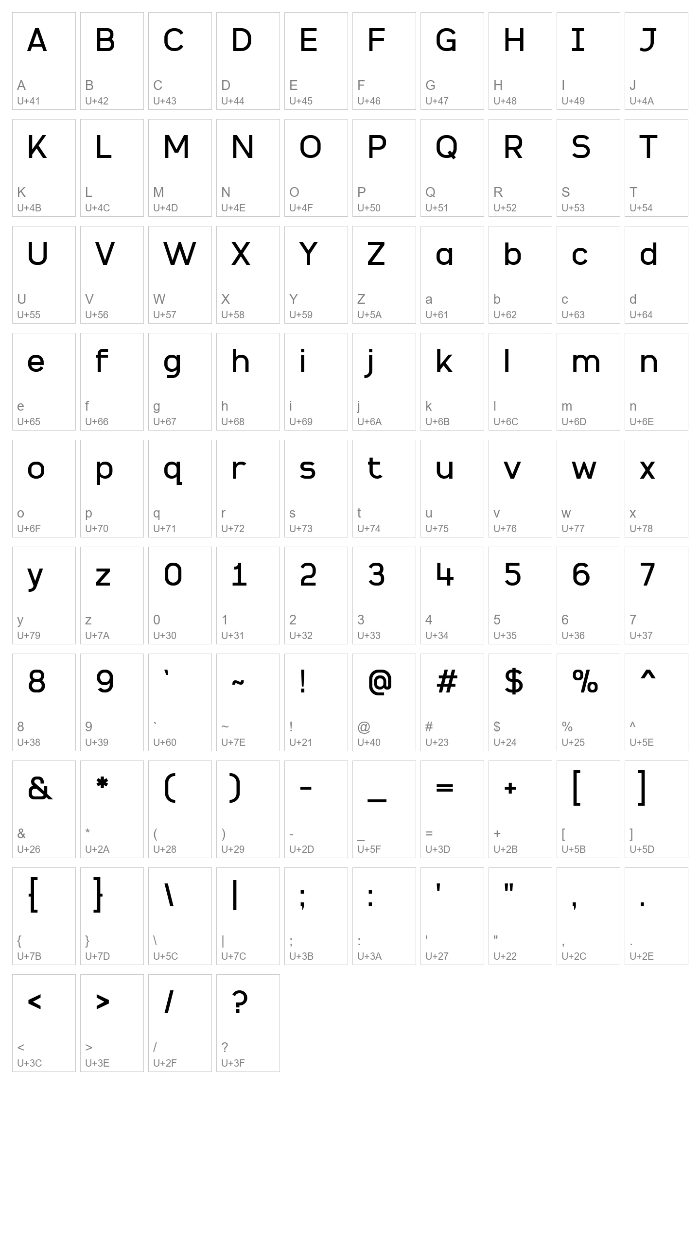 Character Map Image