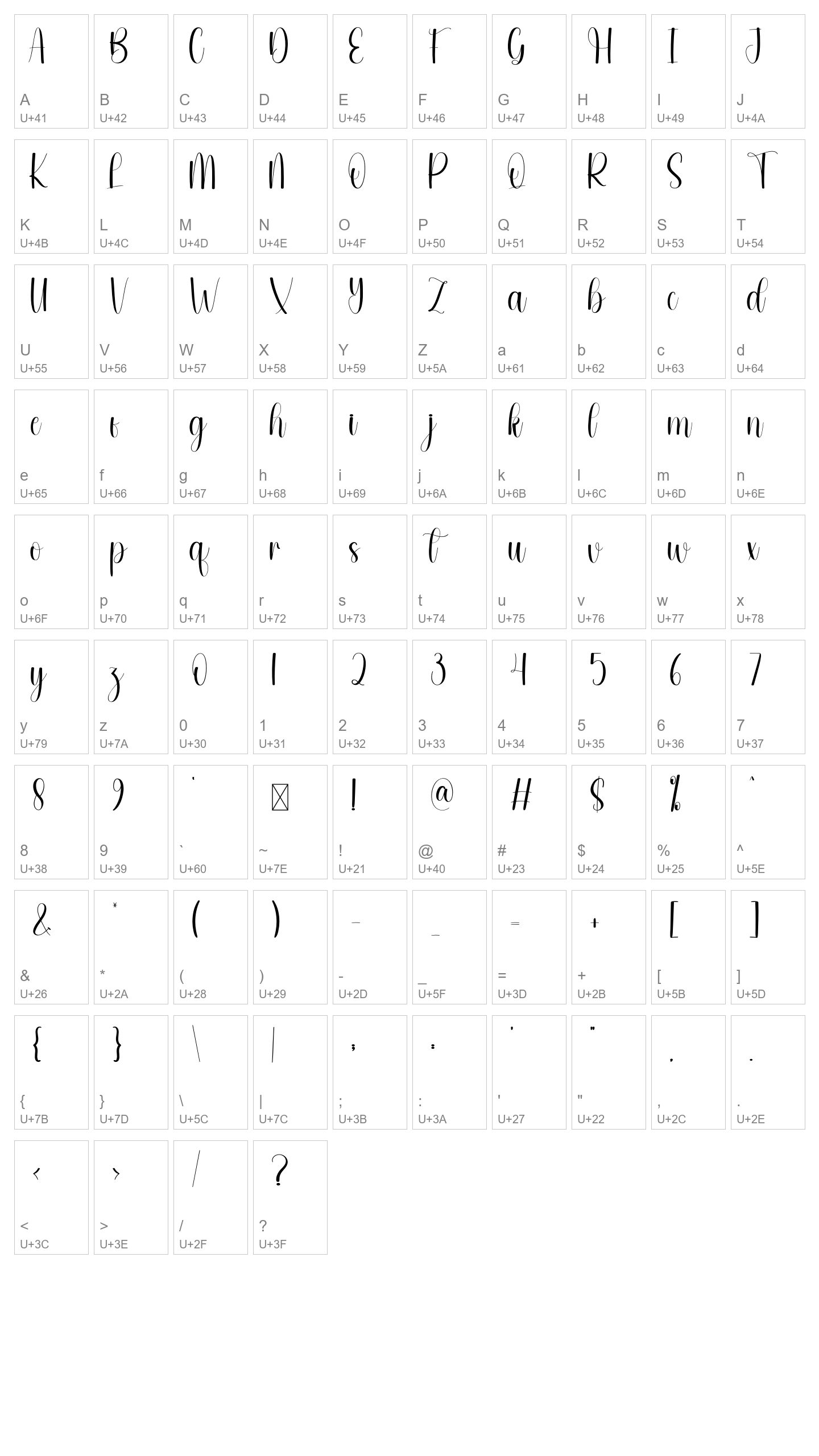 Character Map Image