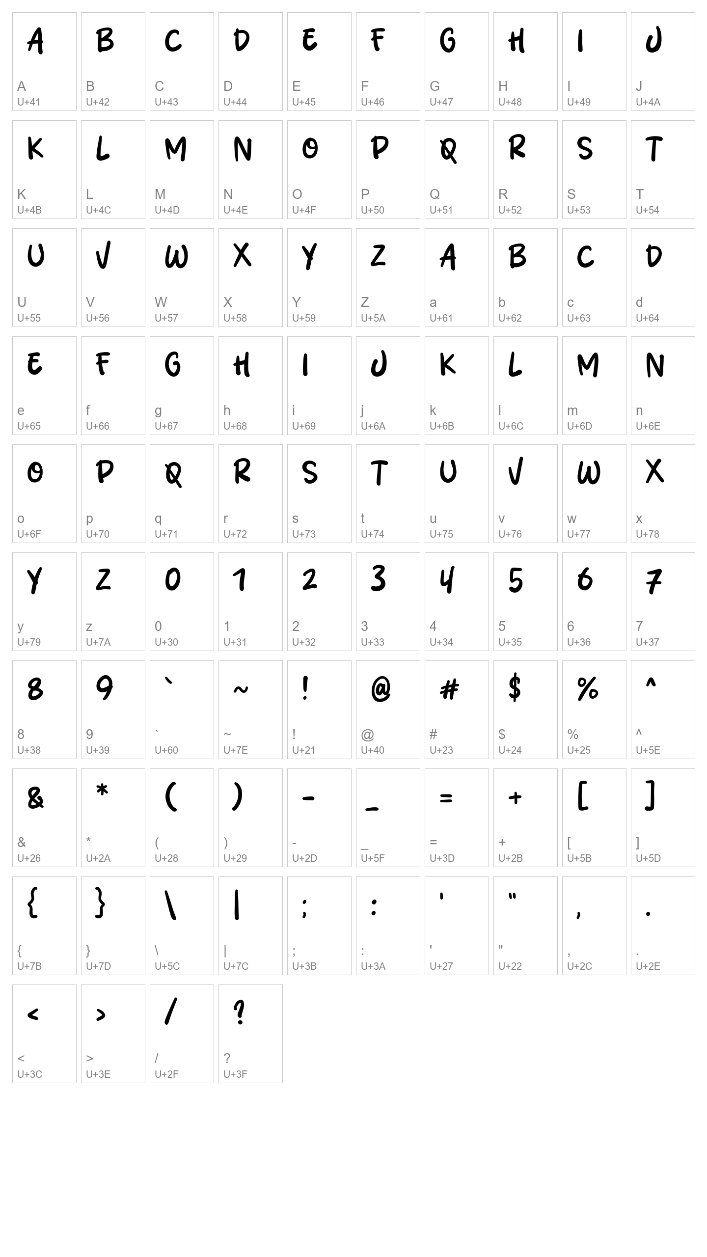 Character Map Image