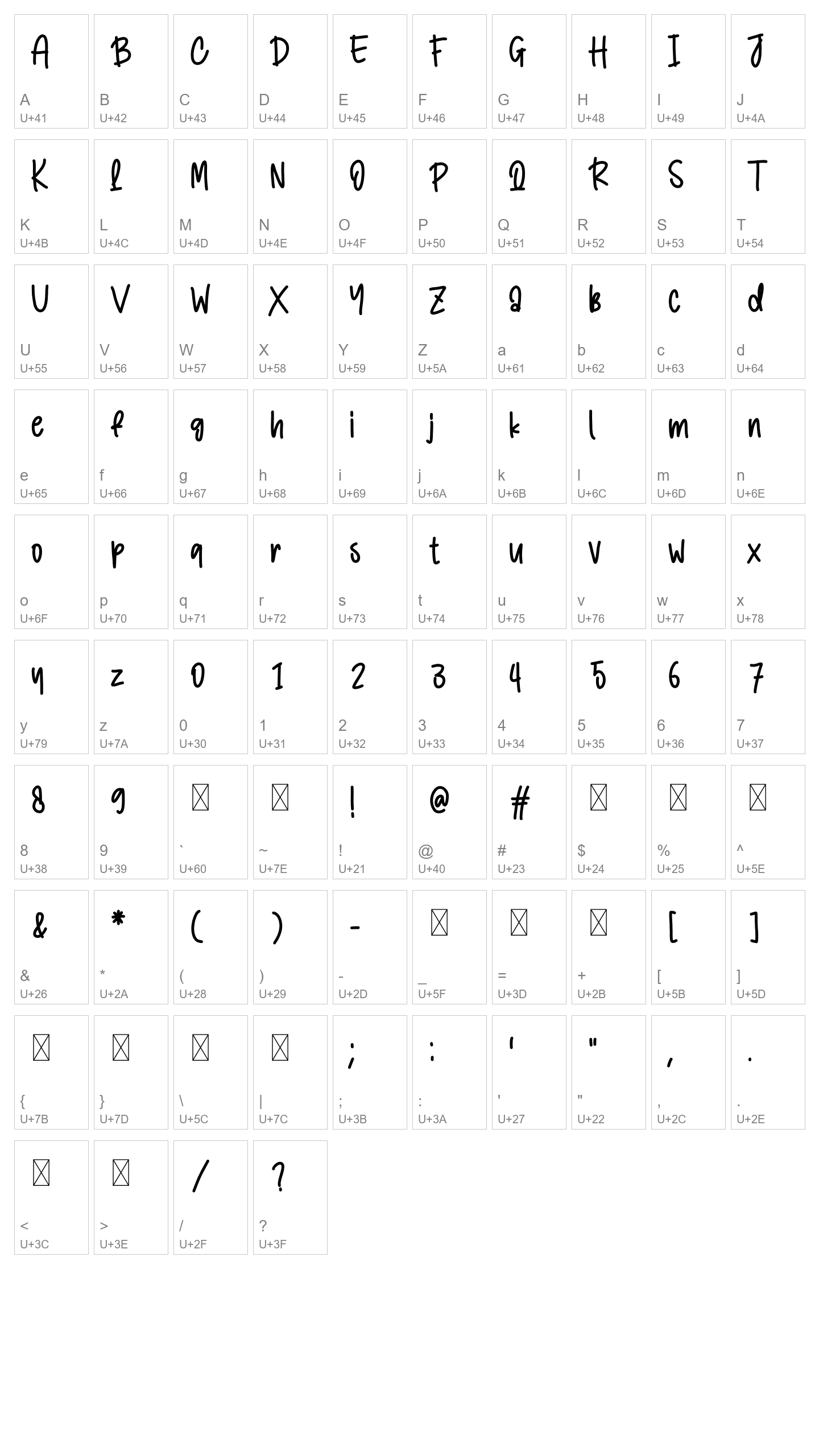 Character Map Image