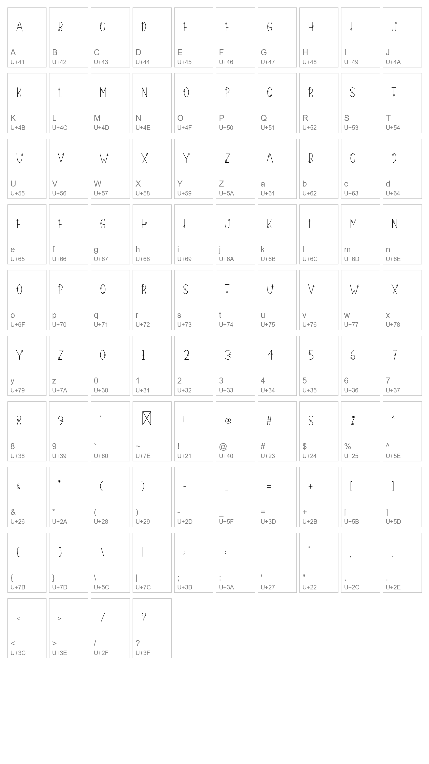 Character Map Image