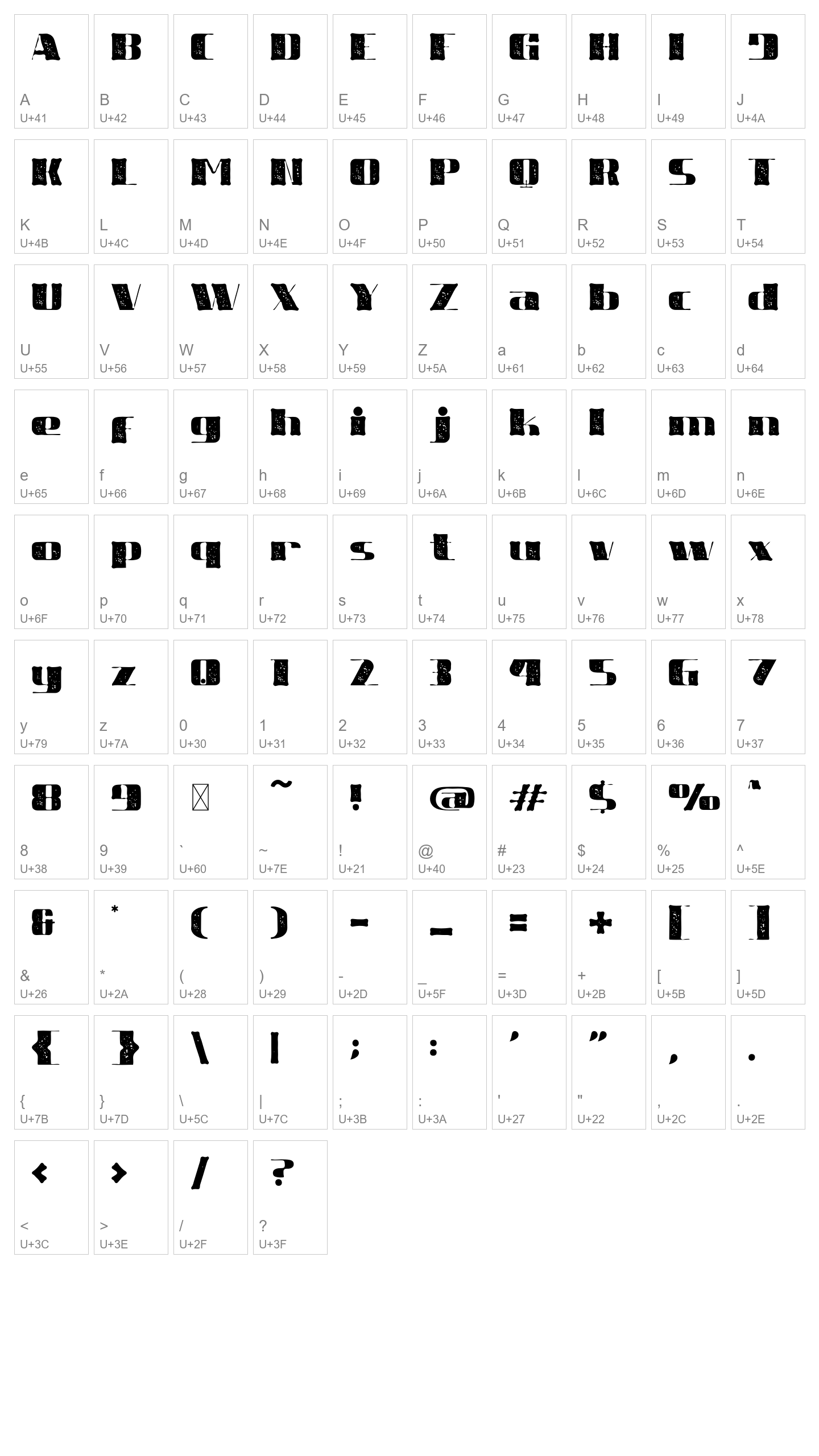 Character Map Image