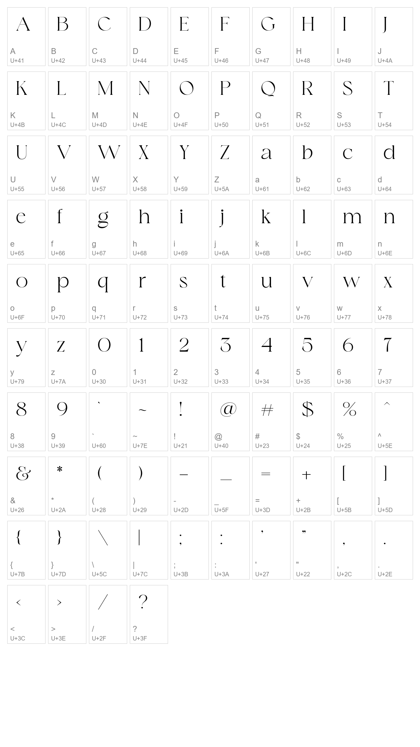 Character Map Image