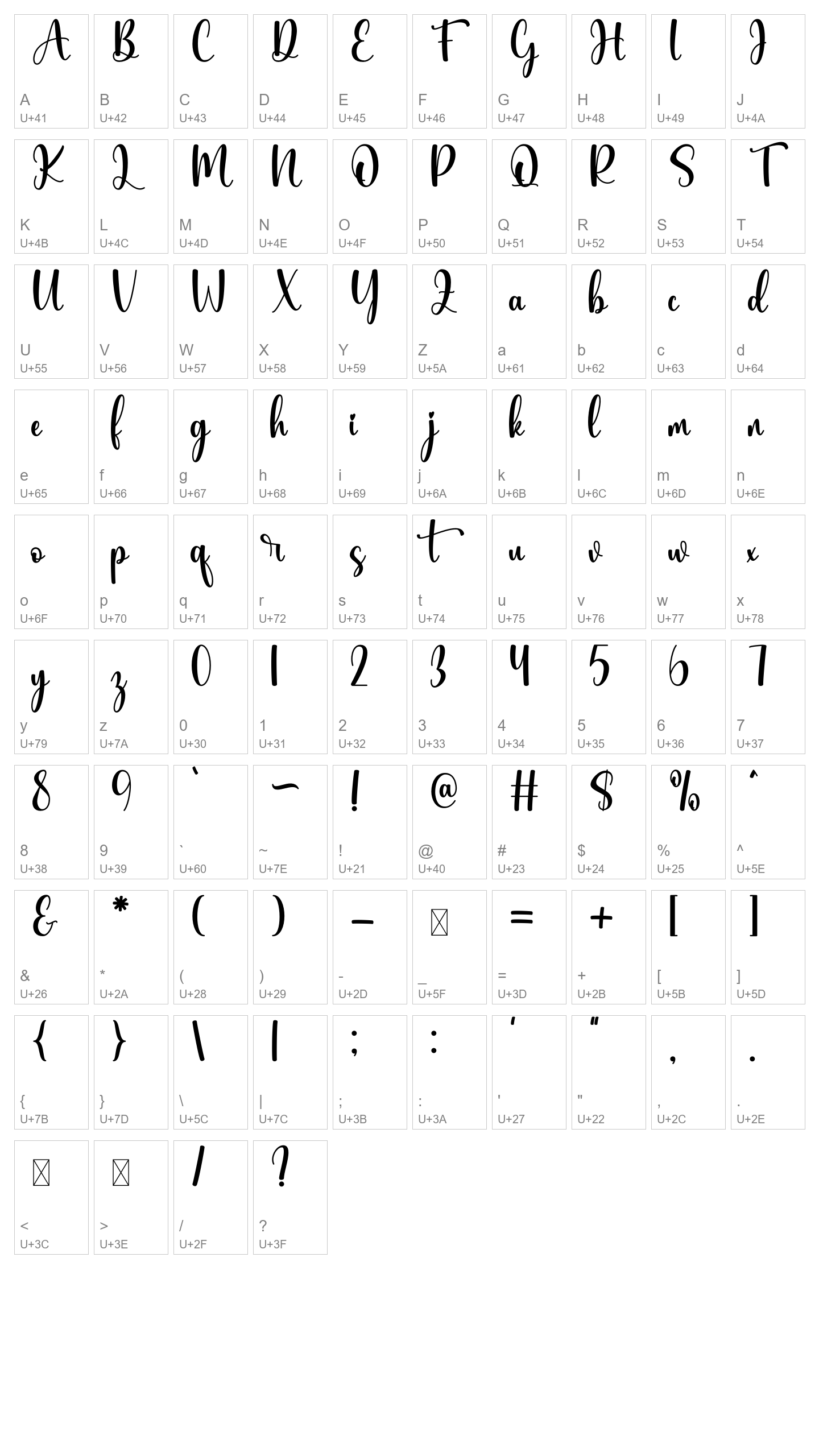 Character Map Image