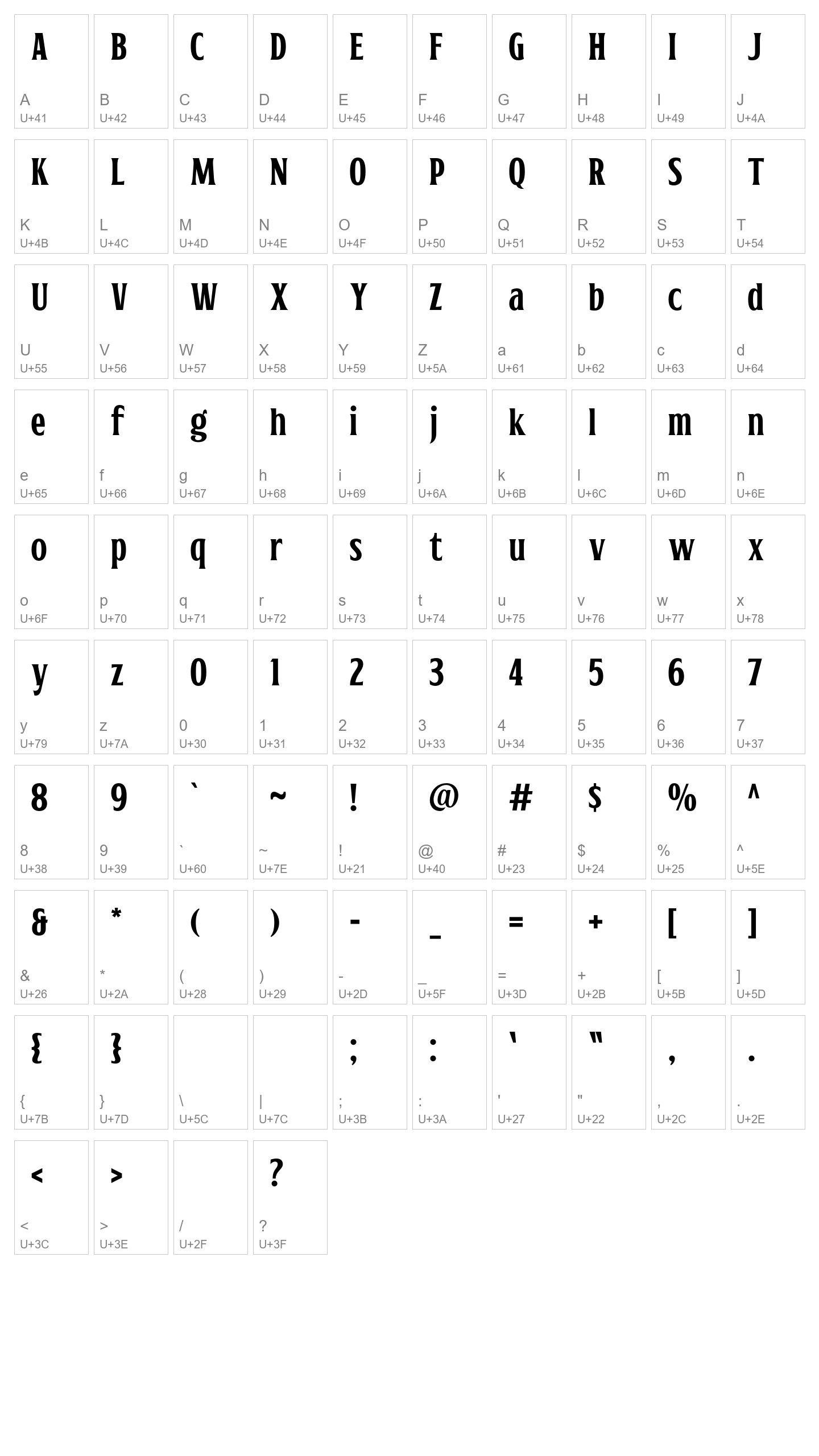 Character Map Image