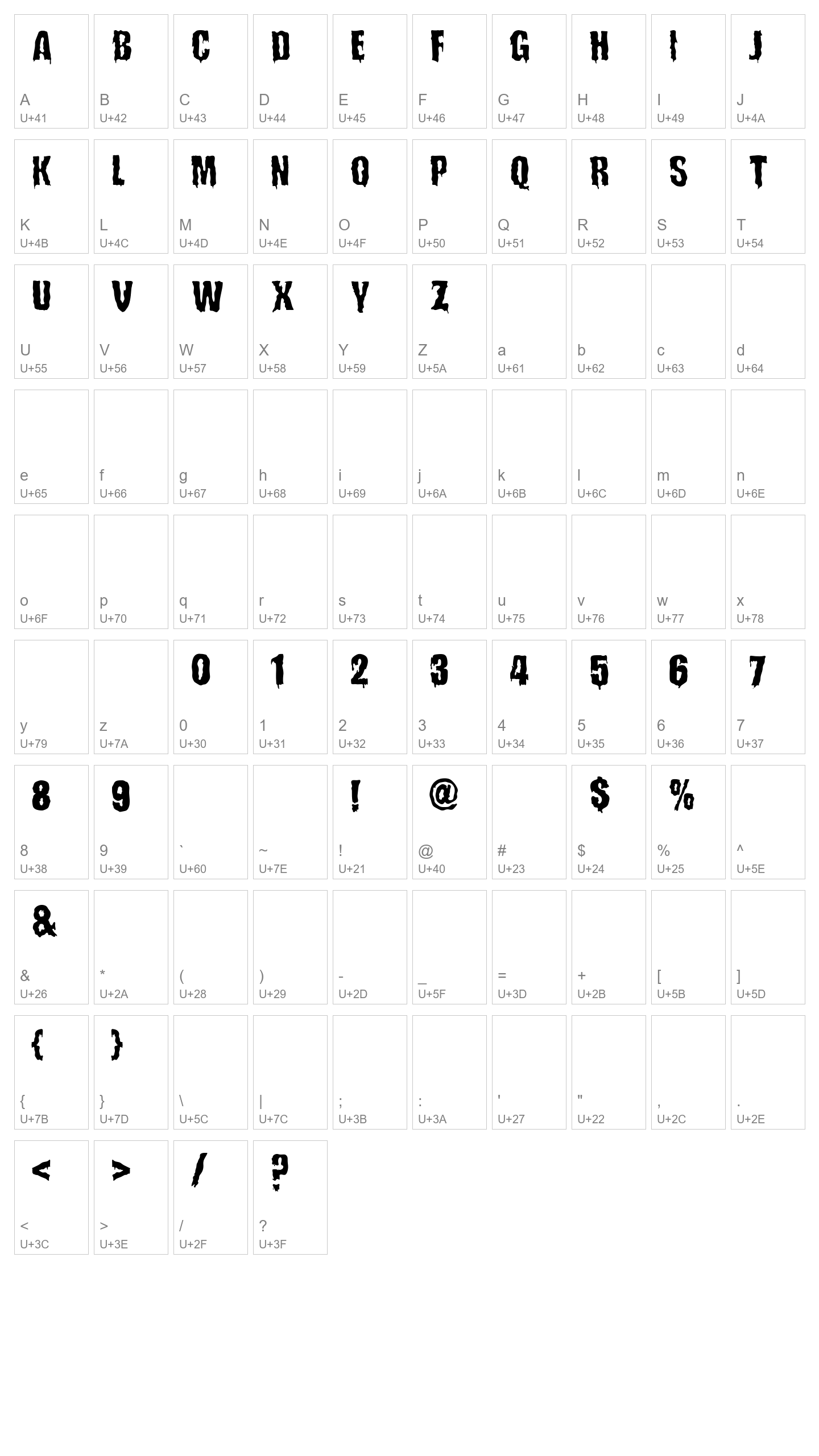 Character Map Image