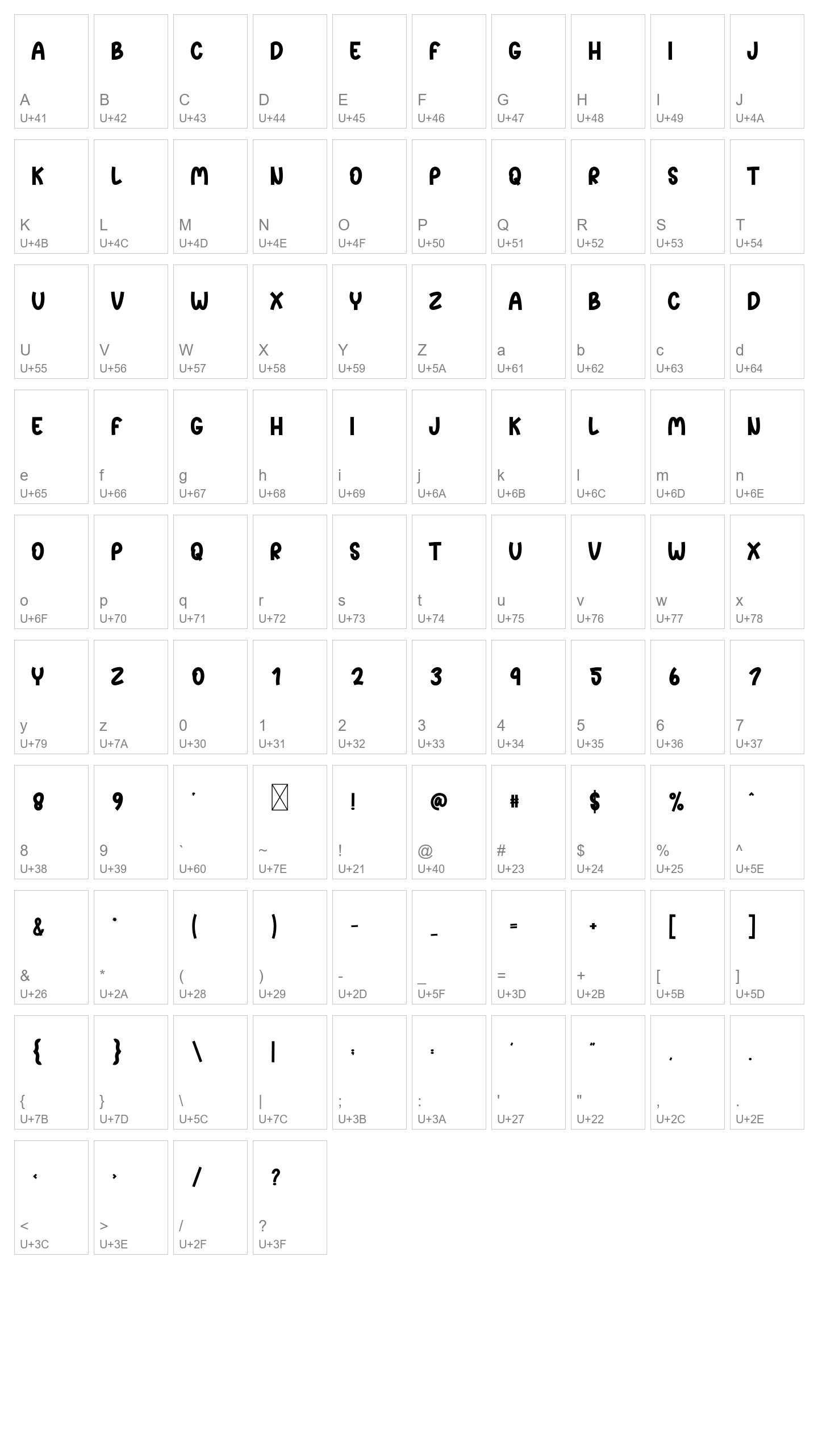 Character Map Image
