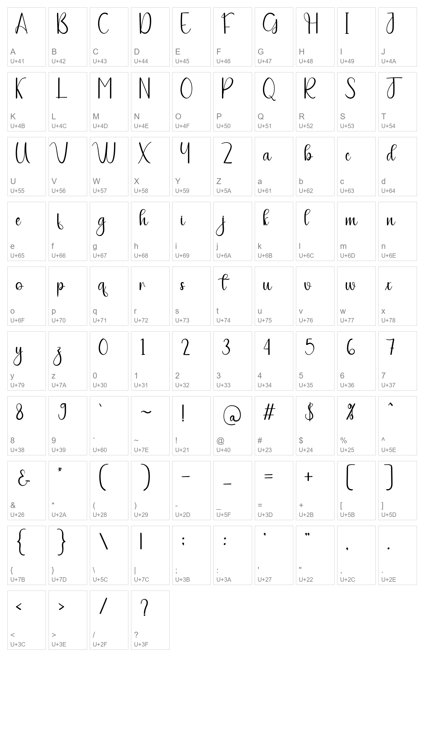Character Map Image