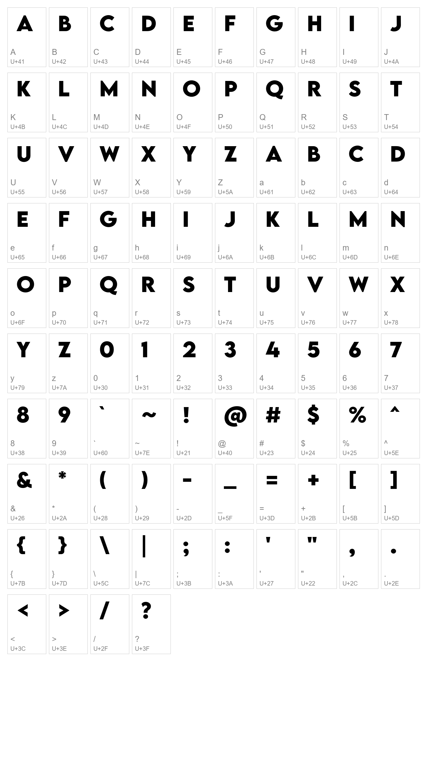 Character Map Image