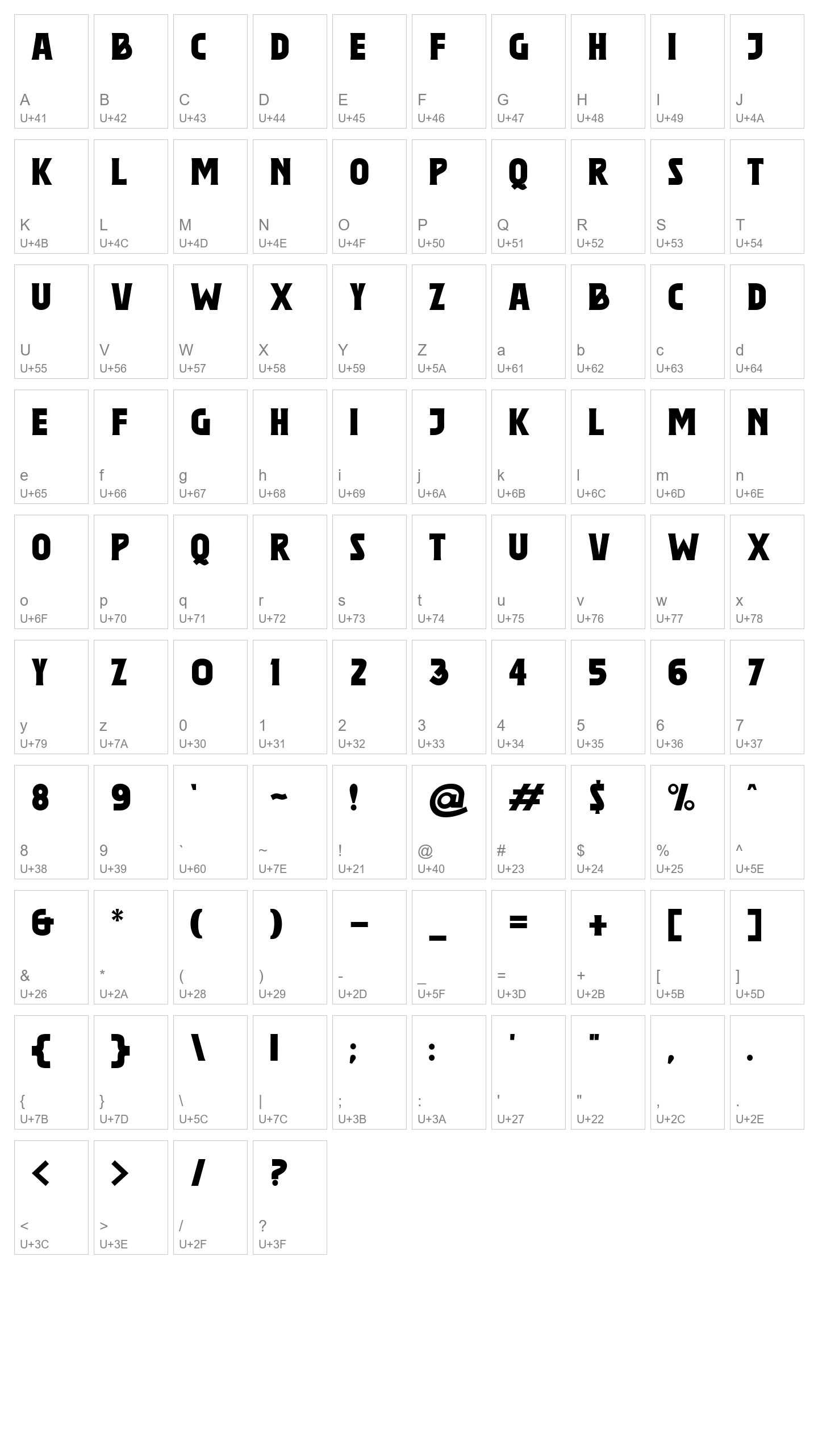 Character Map Image